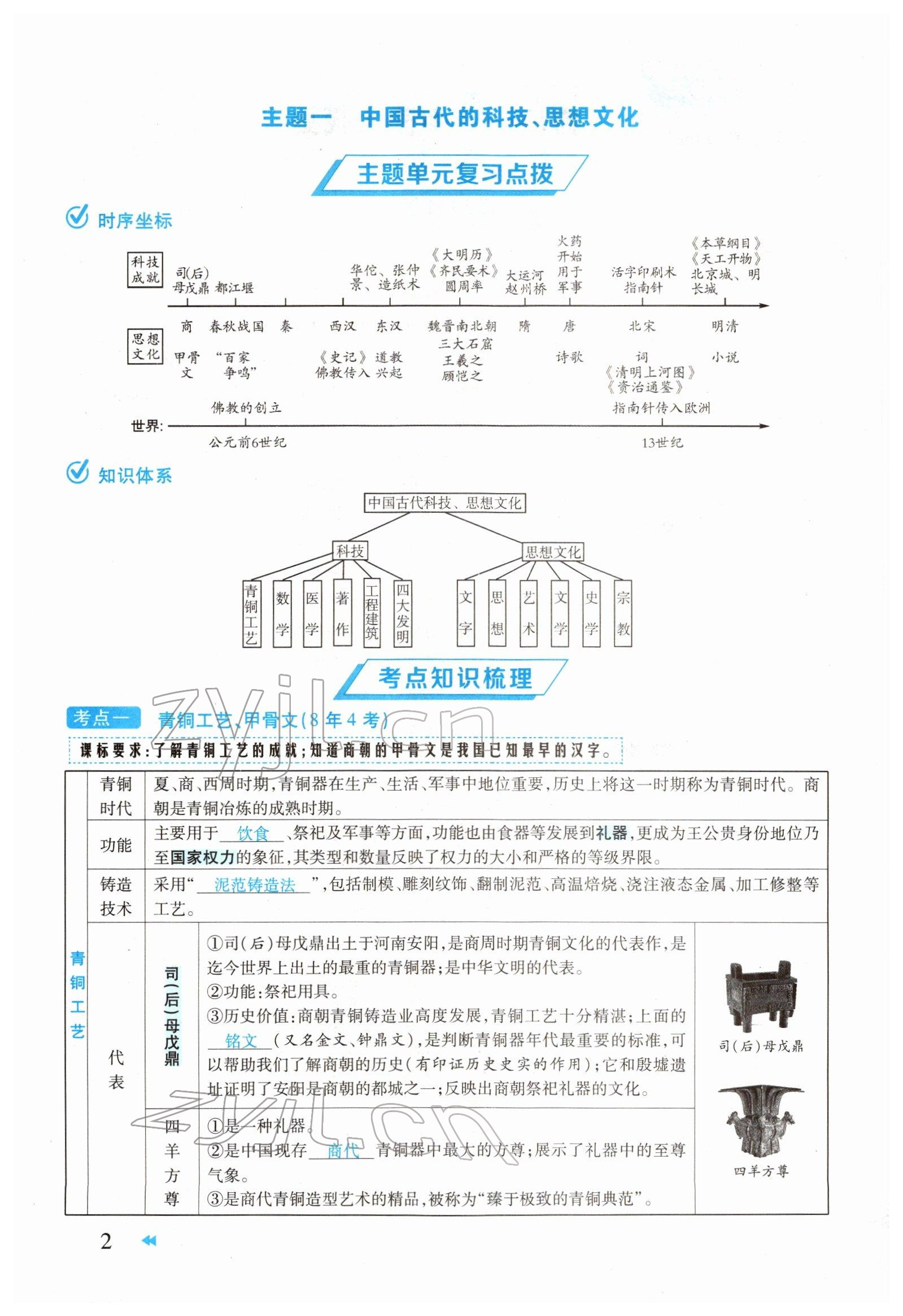 2022年领航中考一本通历史河南专版 参考答案第2页