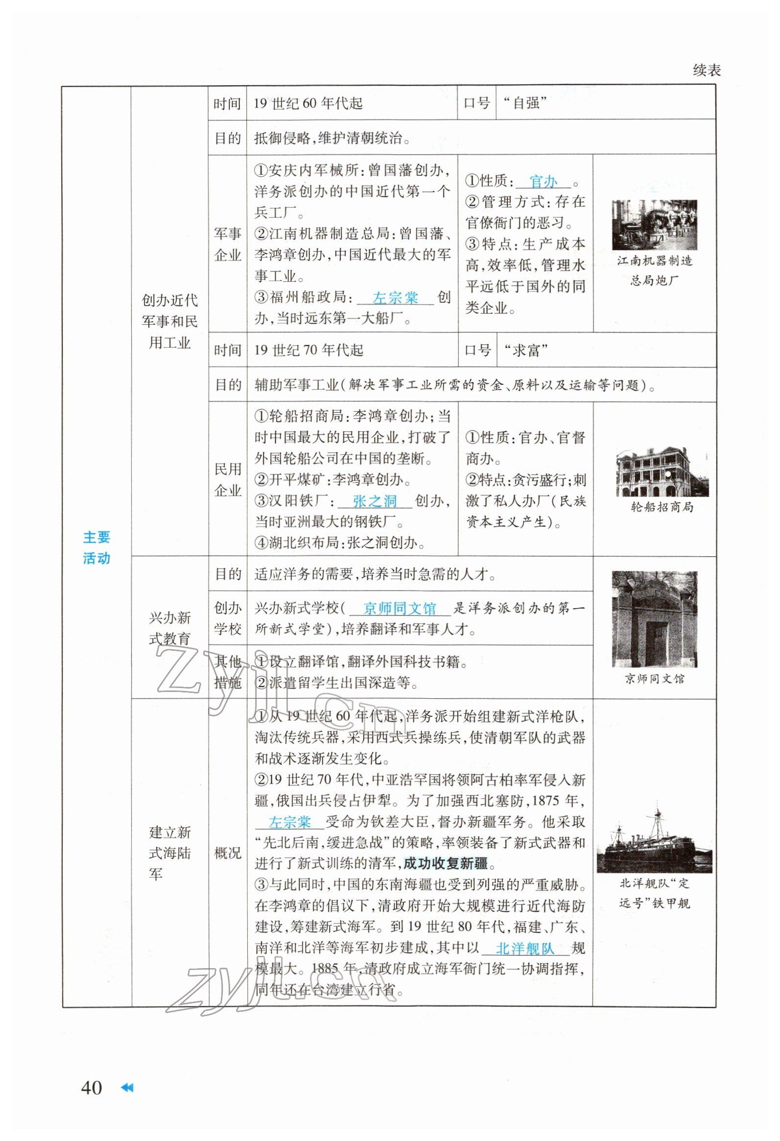 2022年领航中考一本通历史河南专版 参考答案第40页