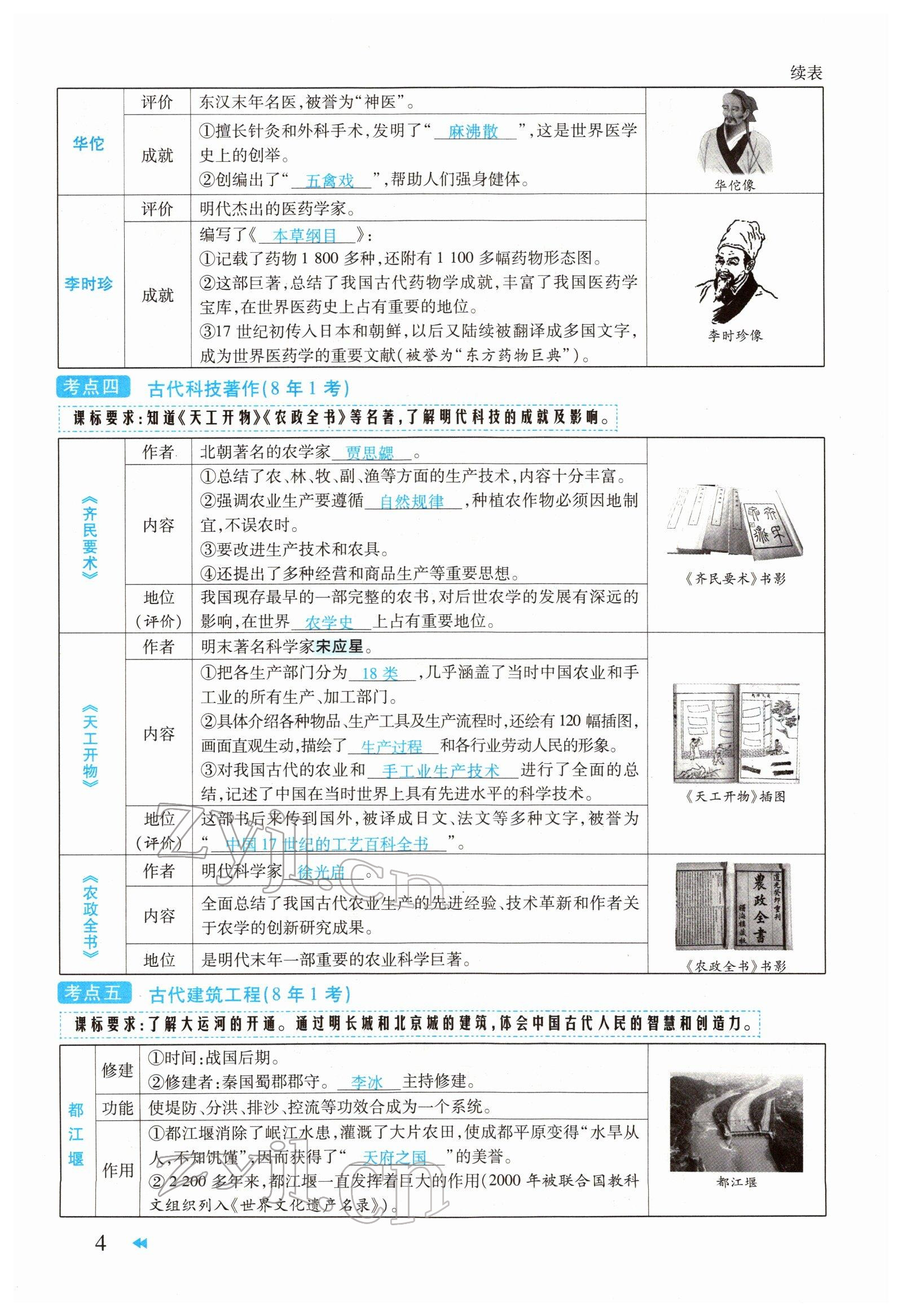 2022年领航中考一本通历史河南专版 参考答案第4页