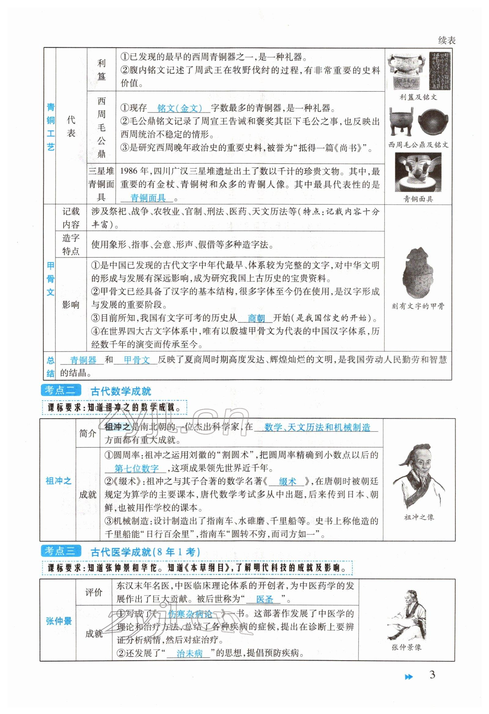 2022年領(lǐng)航中考一本通歷史河南專版 參考答案第3頁