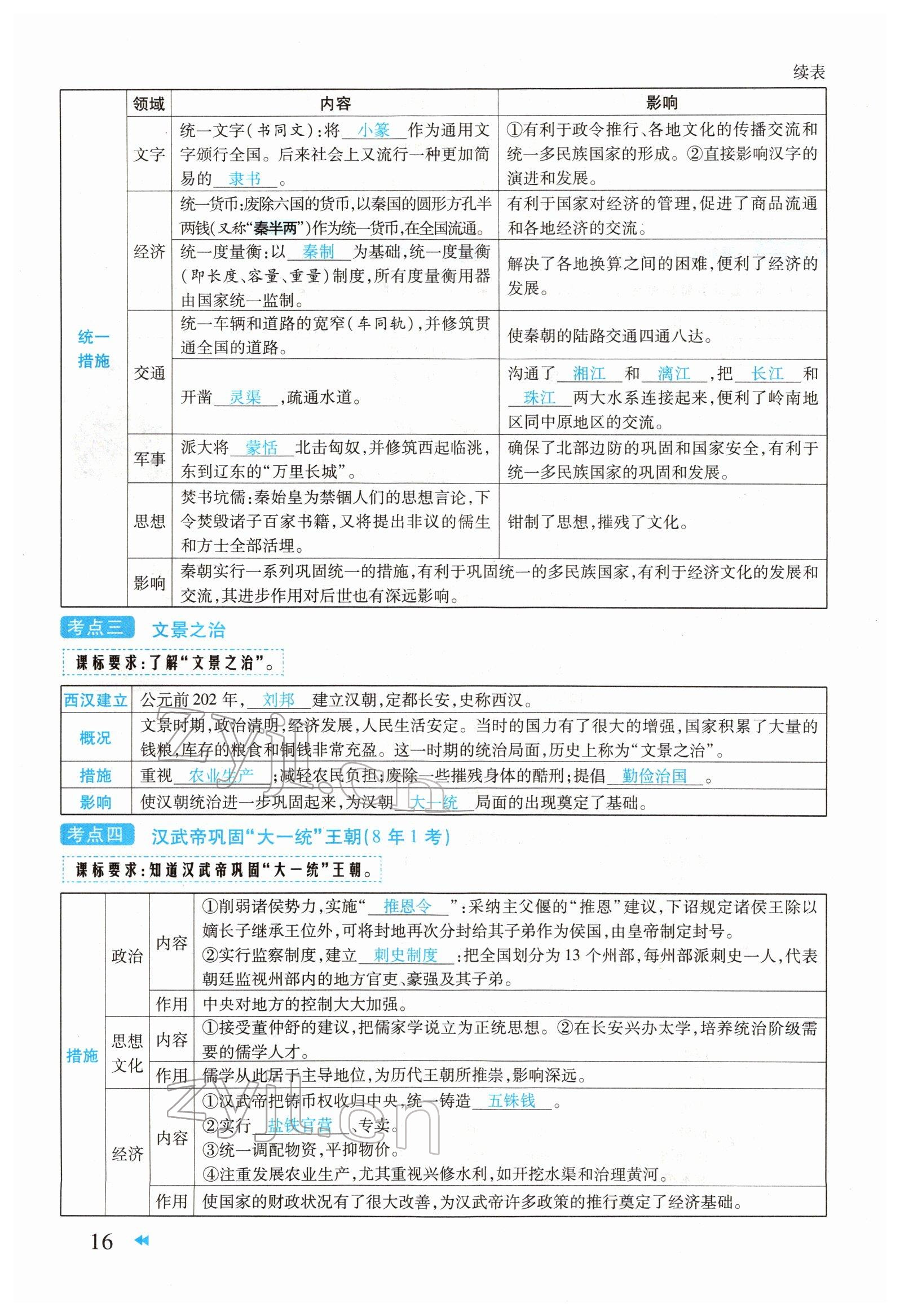 2022年领航中考一本通历史河南专版 参考答案第16页