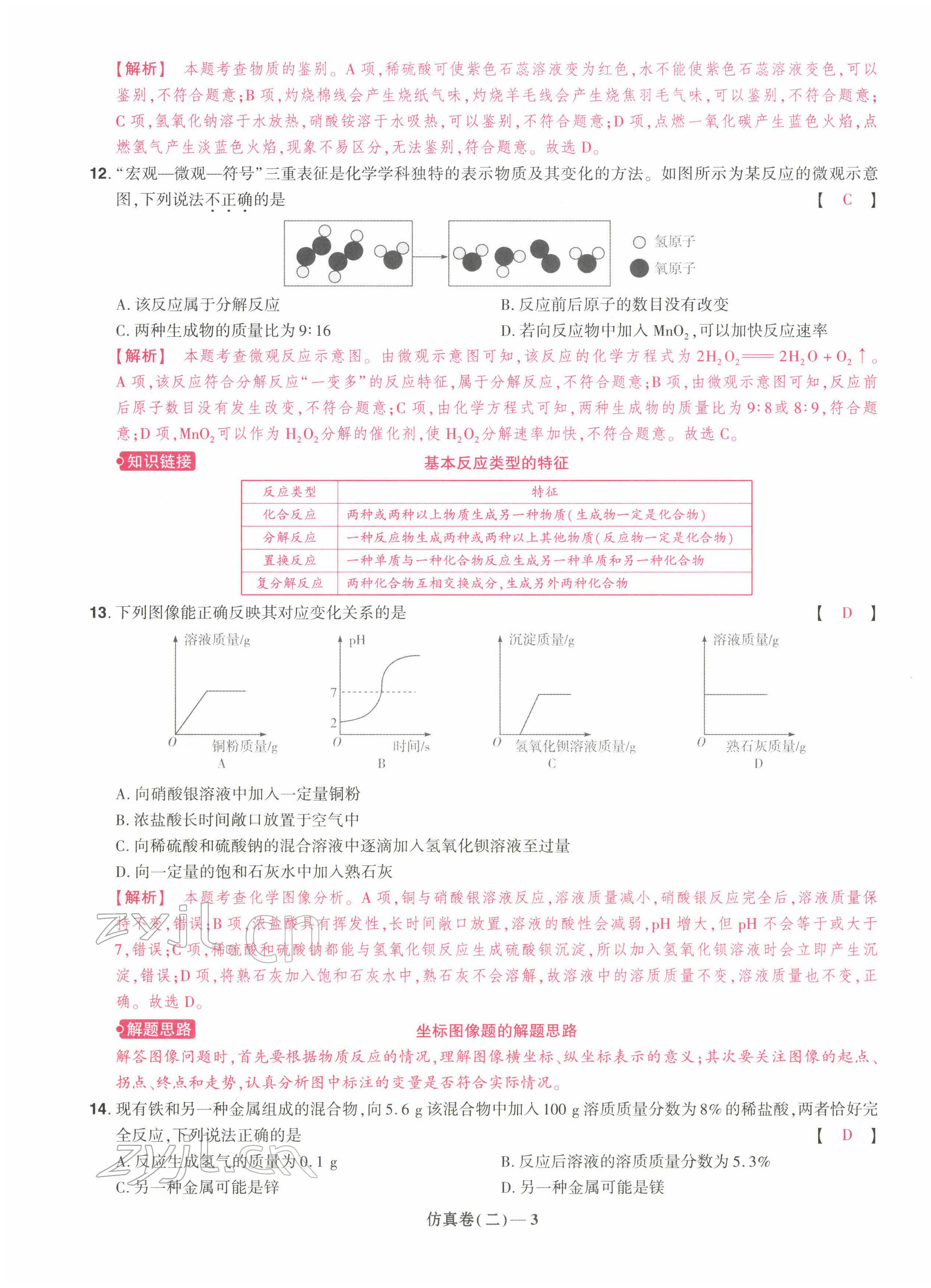 2022年中考仿真卷化學(xué)河南專(zhuān)版 第11頁(yè)