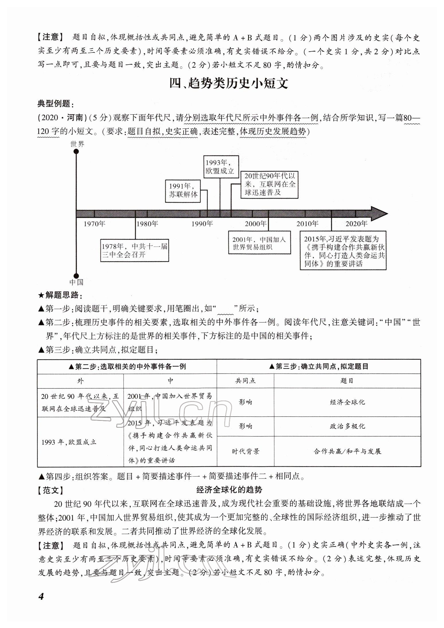 2022年中考仿真卷歷史河南專版 參考答案第4頁