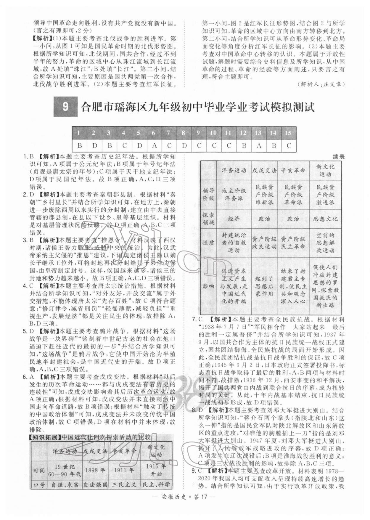 2022年天利38套中考試題精選歷史中考安徽專版 參考答案第17頁(yè)