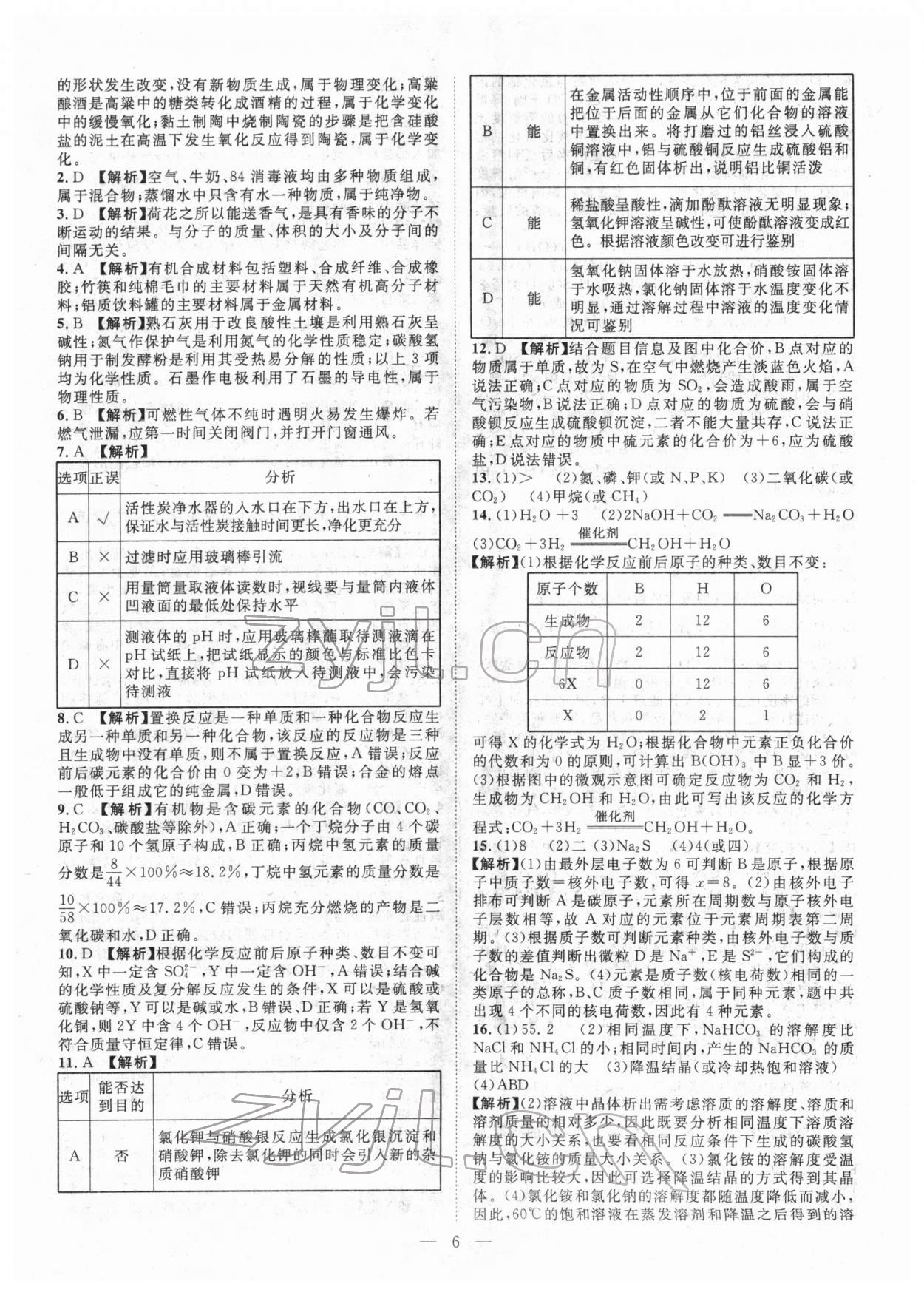 2022年智慧萬羽中考試題薈萃化學(xué)湖北中考 參考答案第6頁