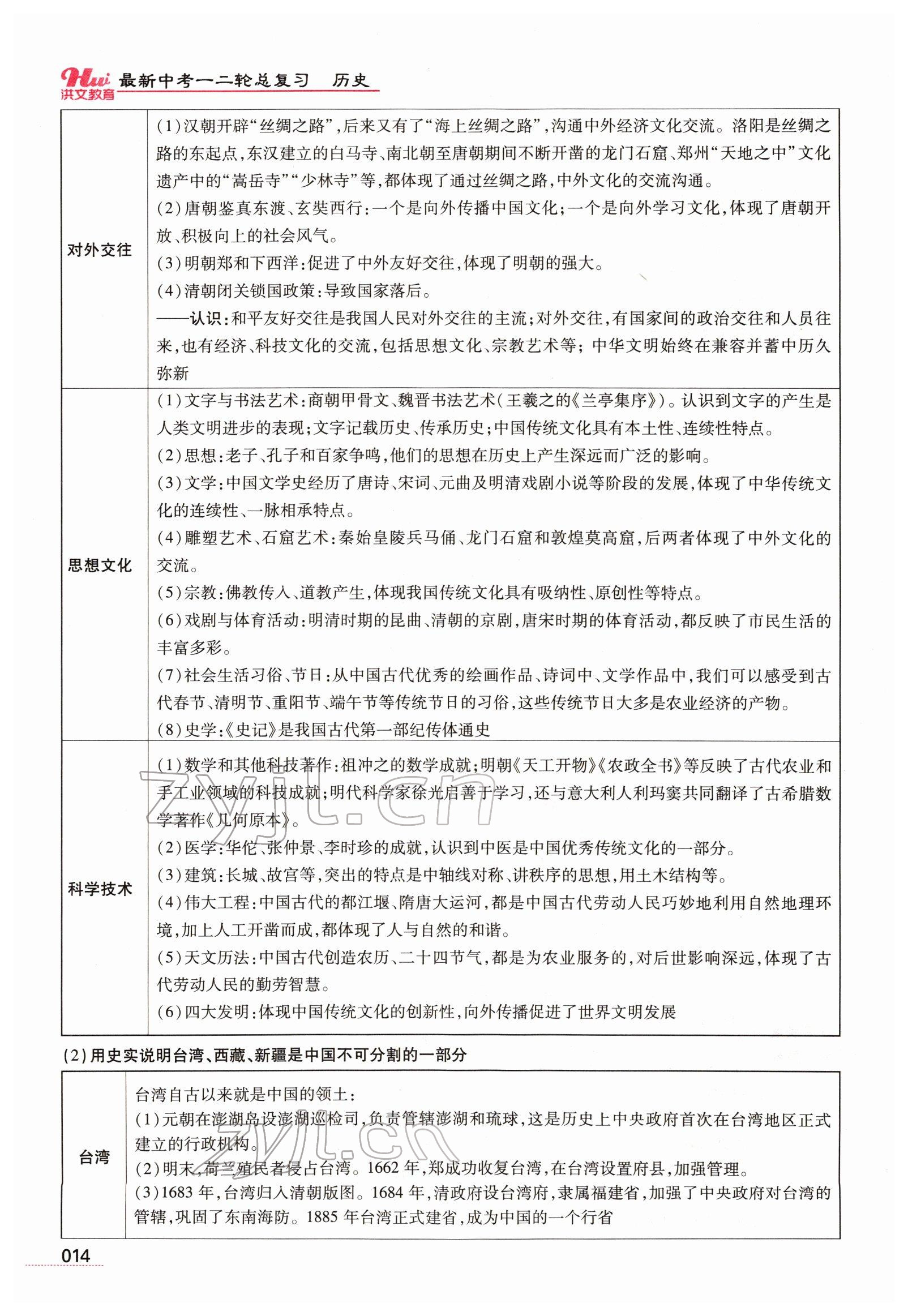 2022年洪文教育最新中考历史河南专版 参考答案第12页