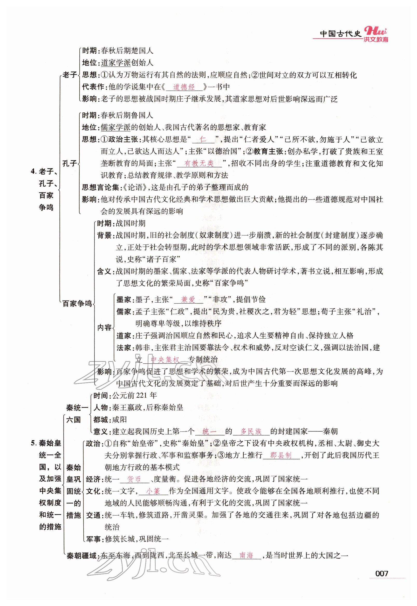 2022年洪文教育最新中考?xì)v史河南專版 參考答案第5頁