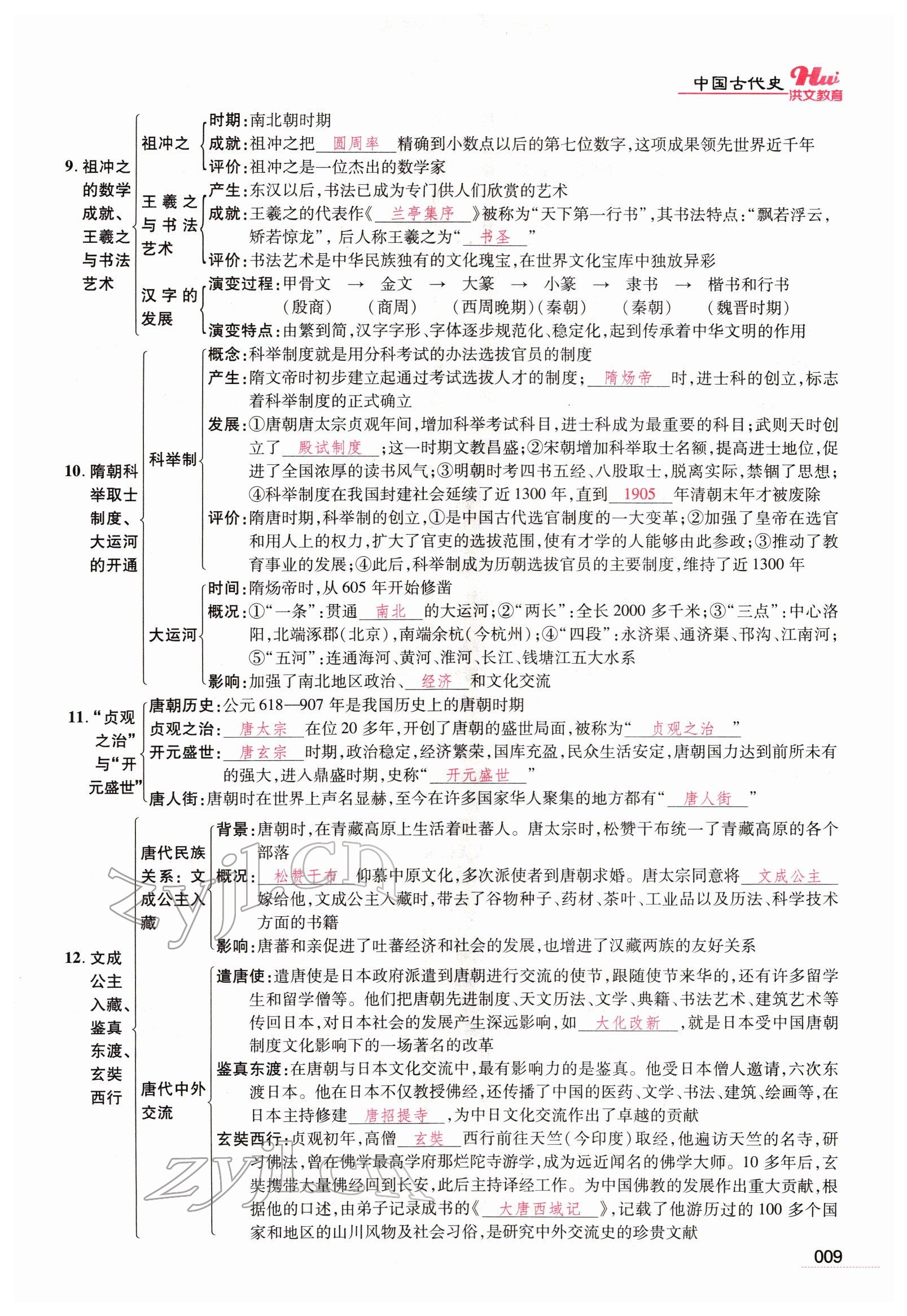 2022年洪文教育最新中考历史河南专版 参考答案第7页