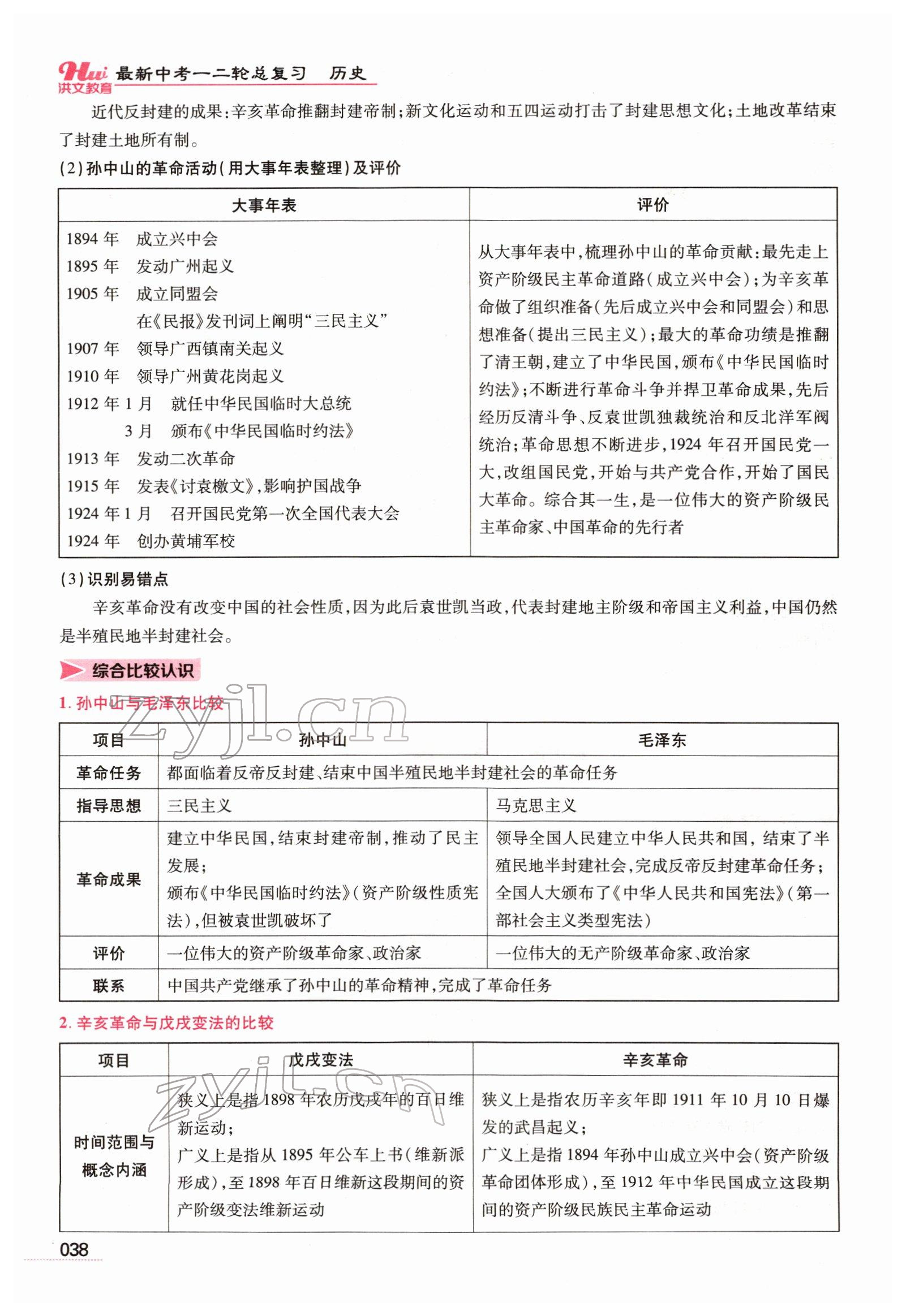 2022年洪文教育最新中考?xì)v史河南專版 參考答案第36頁(yè)