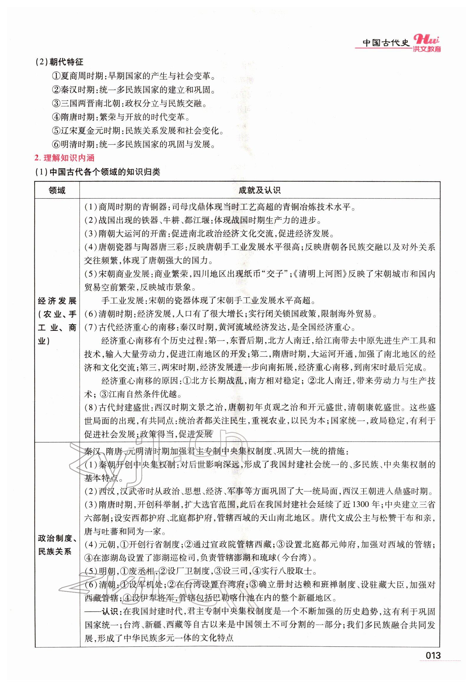 2022年洪文教育最新中考?xì)v史河南專版 參考答案第11頁(yè)