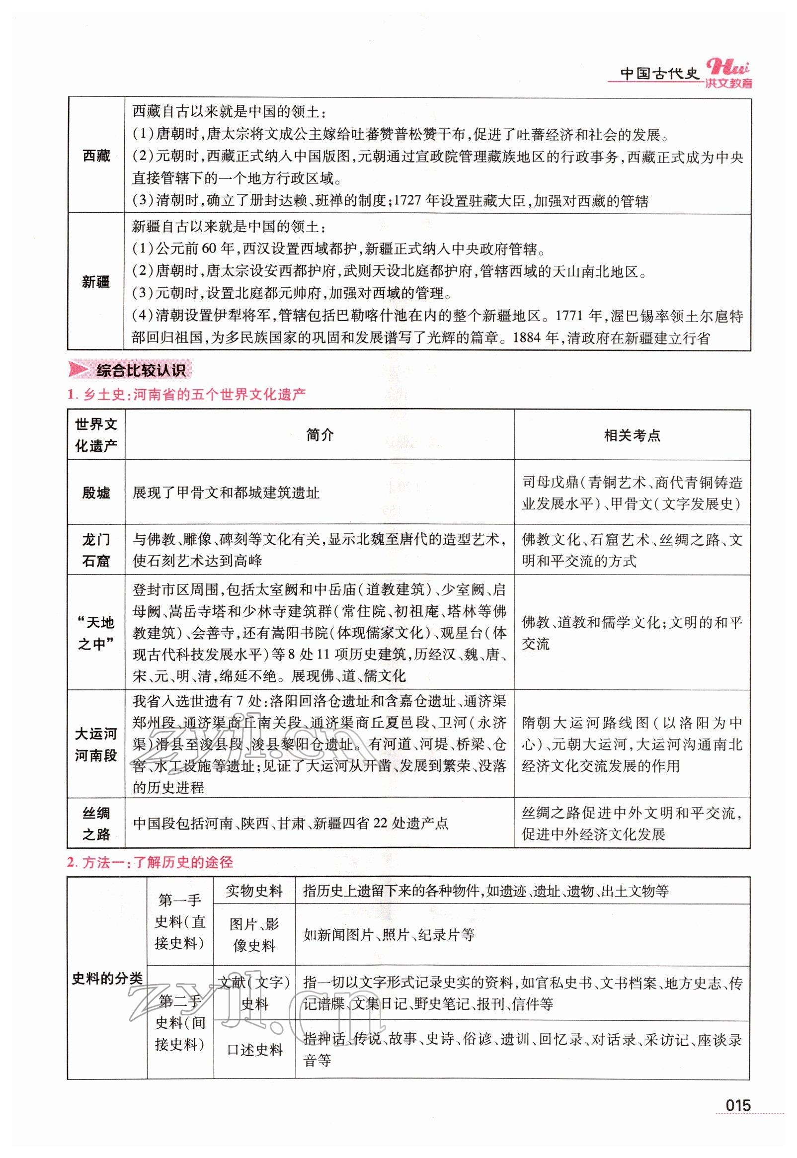 2022年洪文教育最新中考歷史河南專版 參考答案第13頁