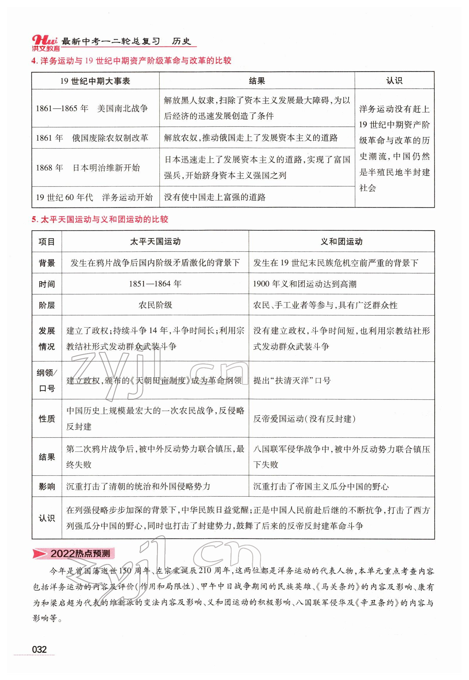 2022年洪文教育最新中考歷史河南專版 參考答案第30頁