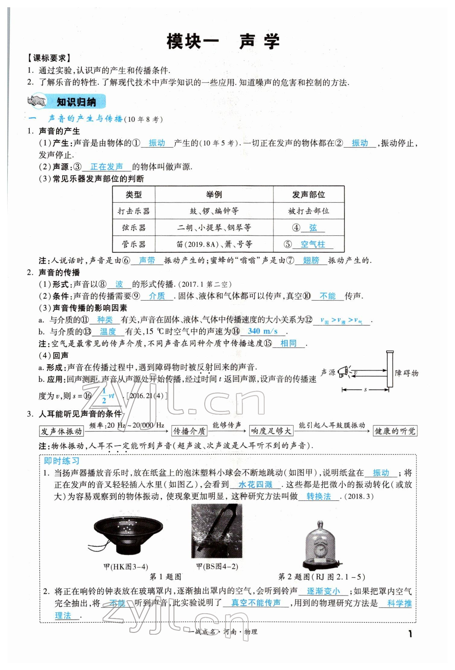 2022年一戰(zhàn)成名考前新方案物理河南專版 參考答案第1頁