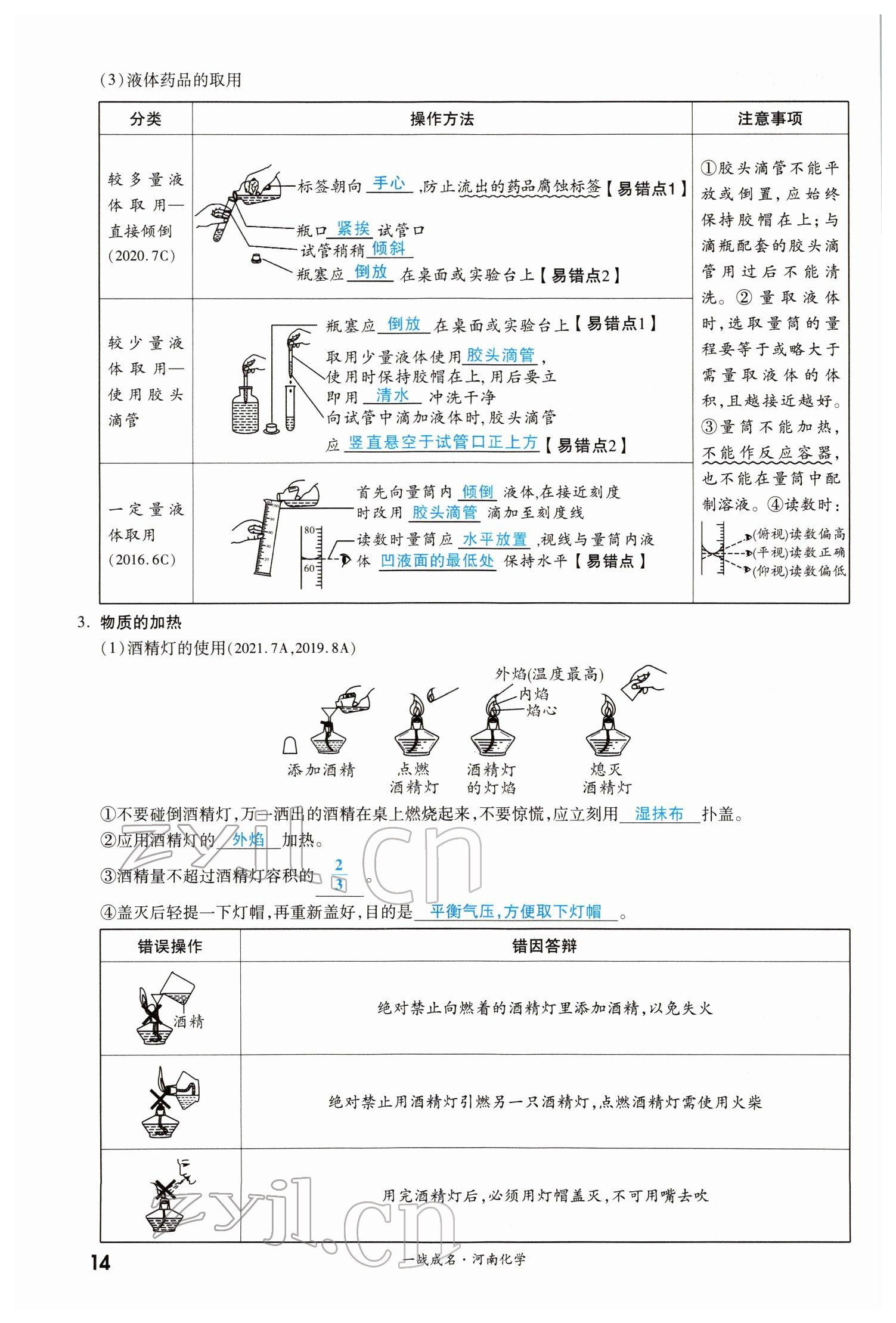 2022年一战成名考前新方案化学河南专版 参考答案第14页
