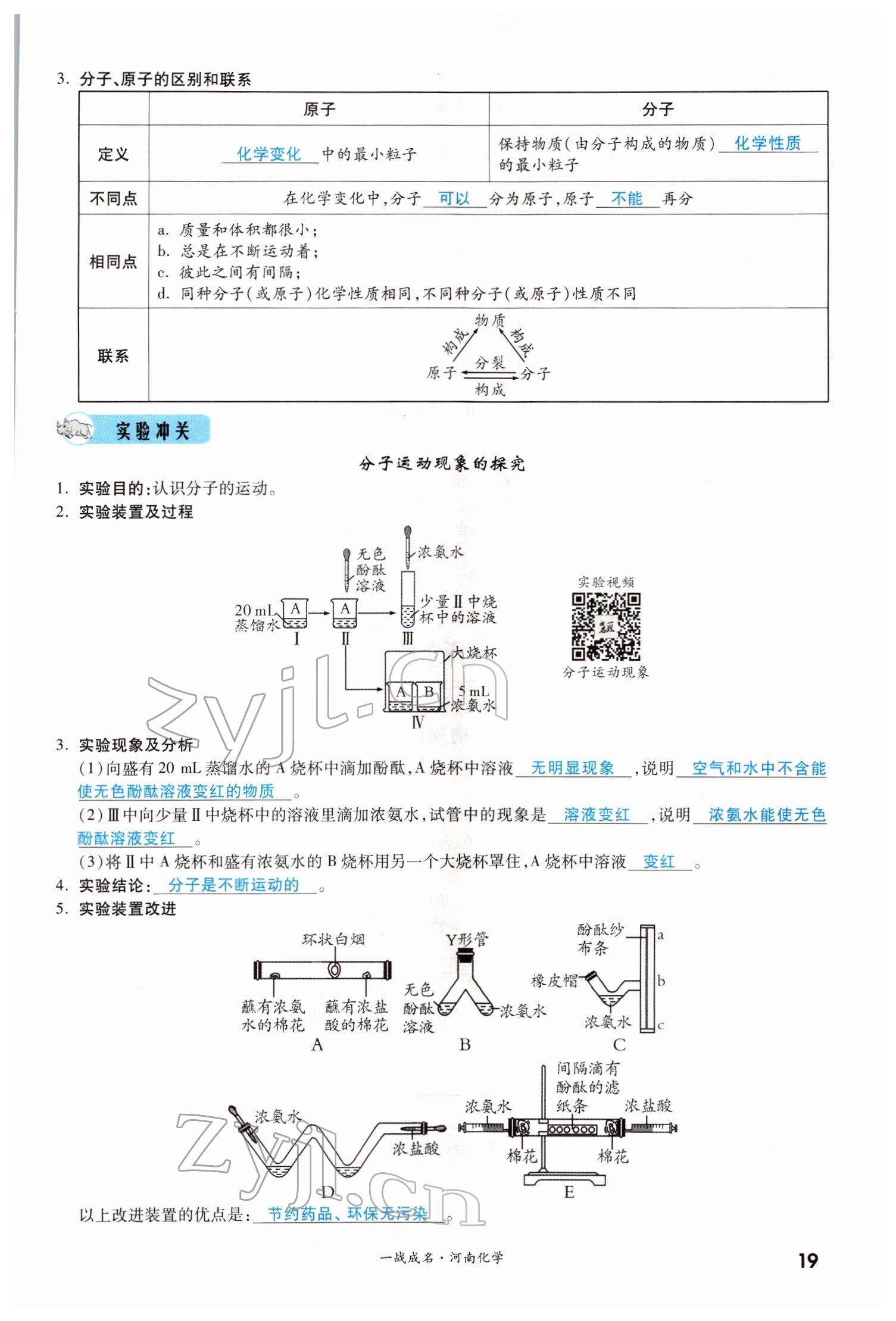 2022年一战成名考前新方案化学河南专版 参考答案第19页