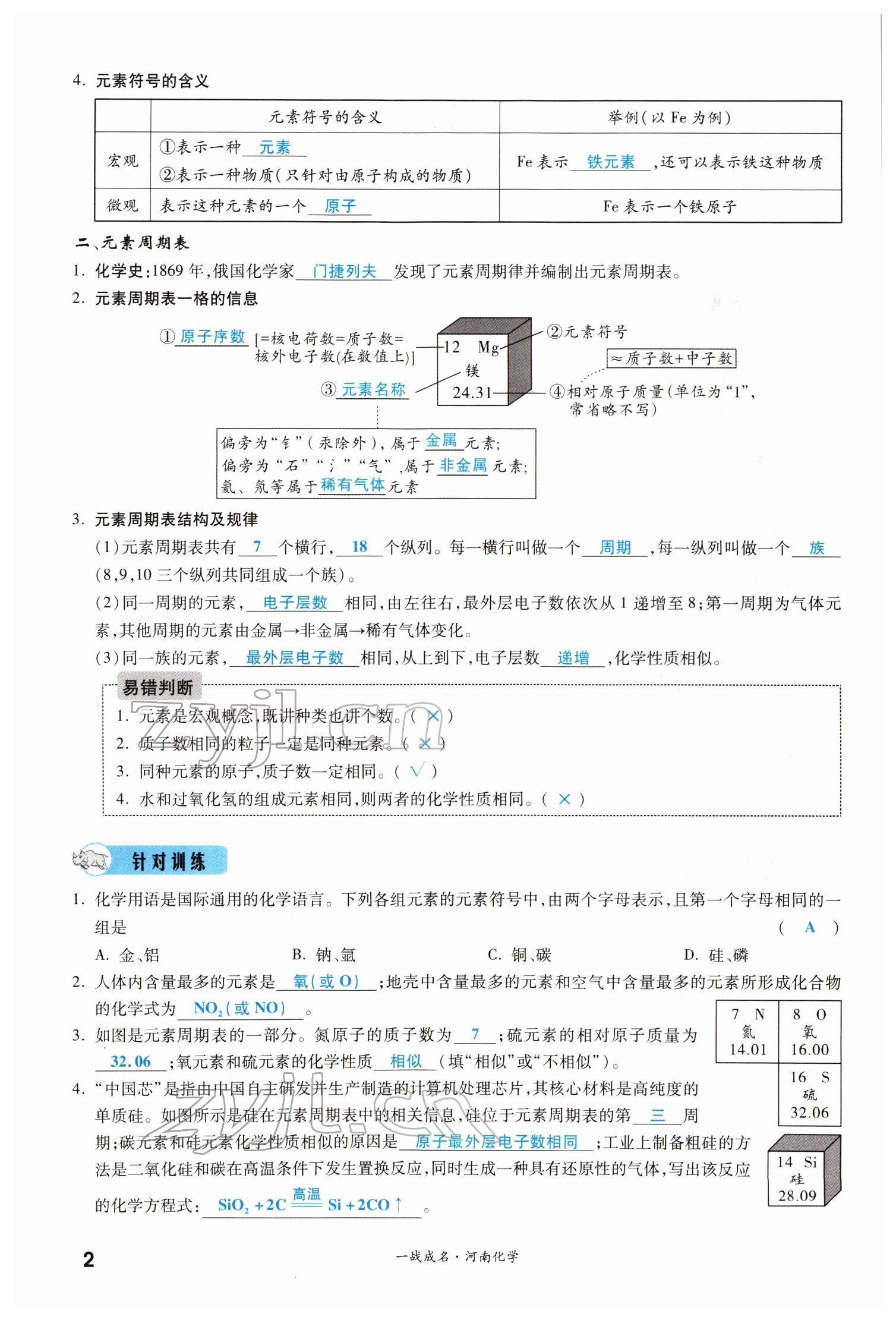 2022年一战成名考前新方案化学河南专版 参考答案第2页