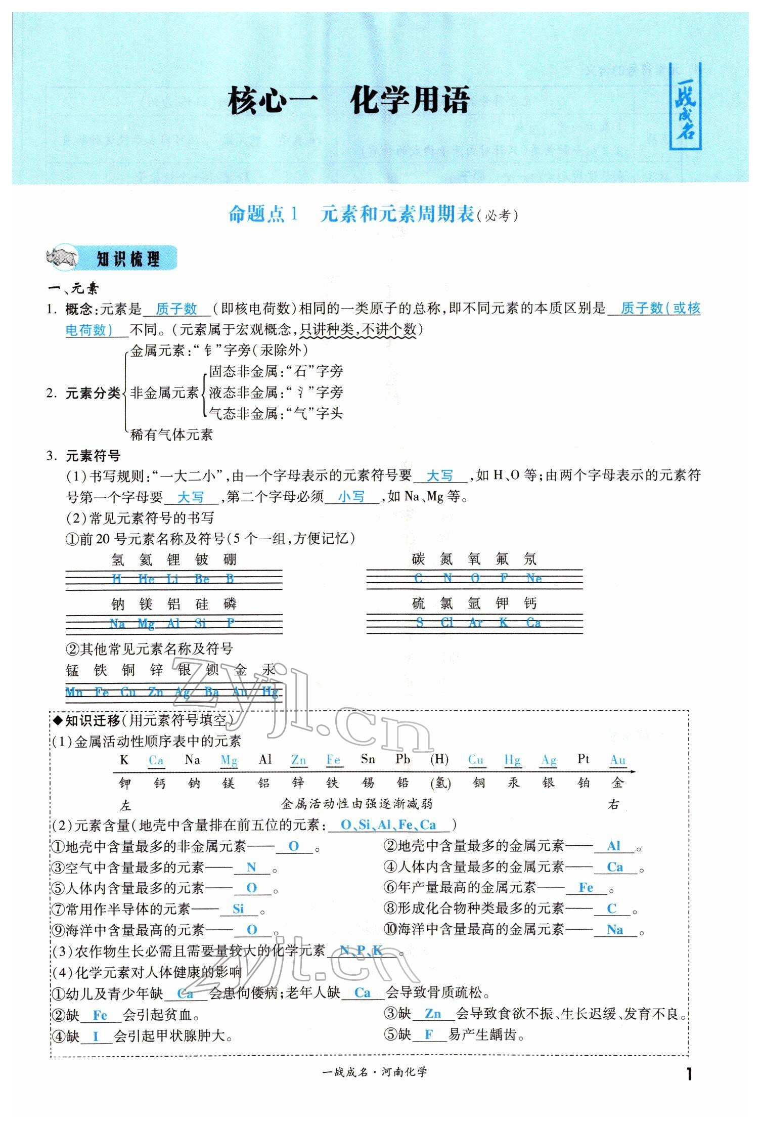 2022年一战成名考前新方案化学河南专版 参考答案第1页
