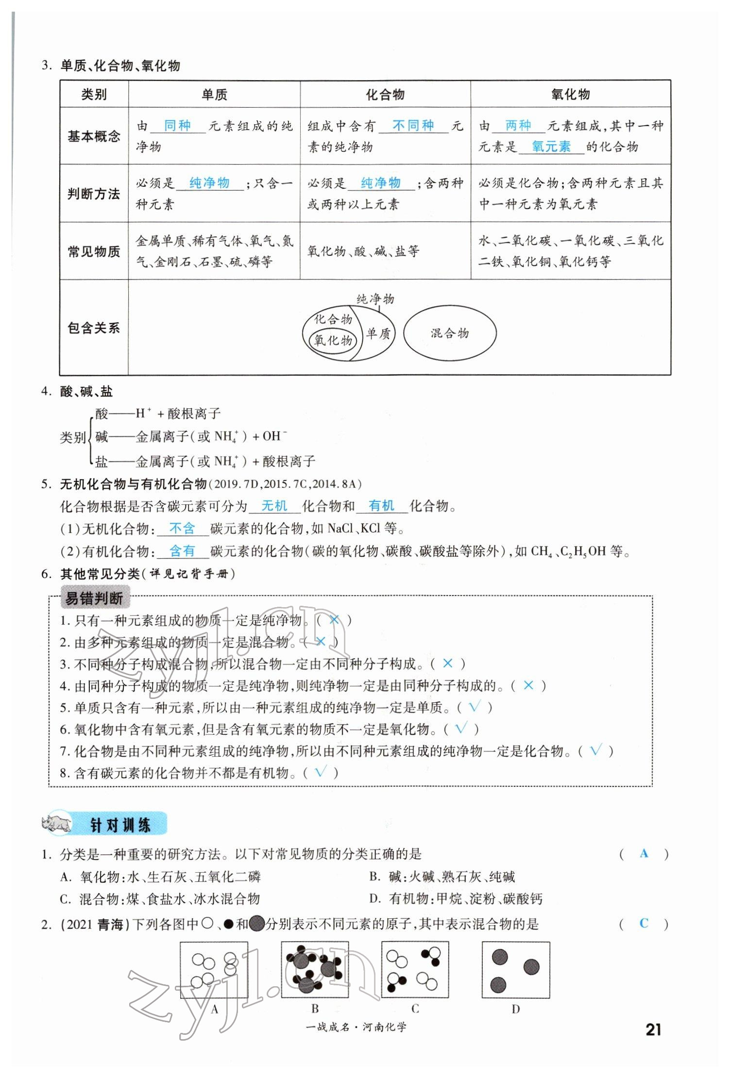 2022年一战成名考前新方案化学河南专版 参考答案第21页