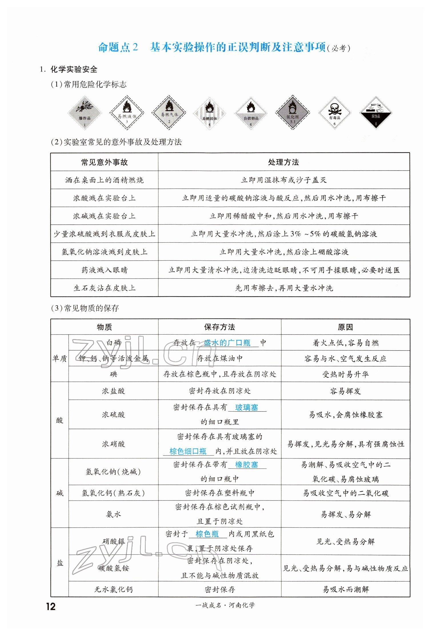 2022年一战成名考前新方案化学河南专版 参考答案第12页