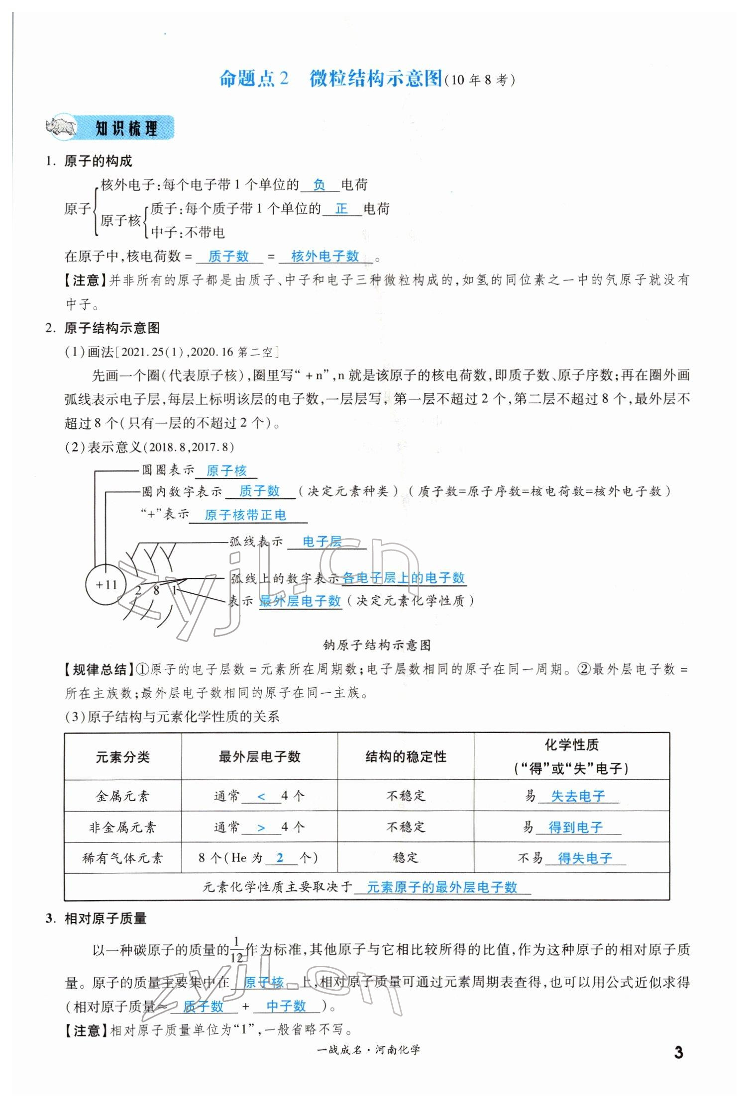 2022年一战成名考前新方案化学河南专版 参考答案第3页