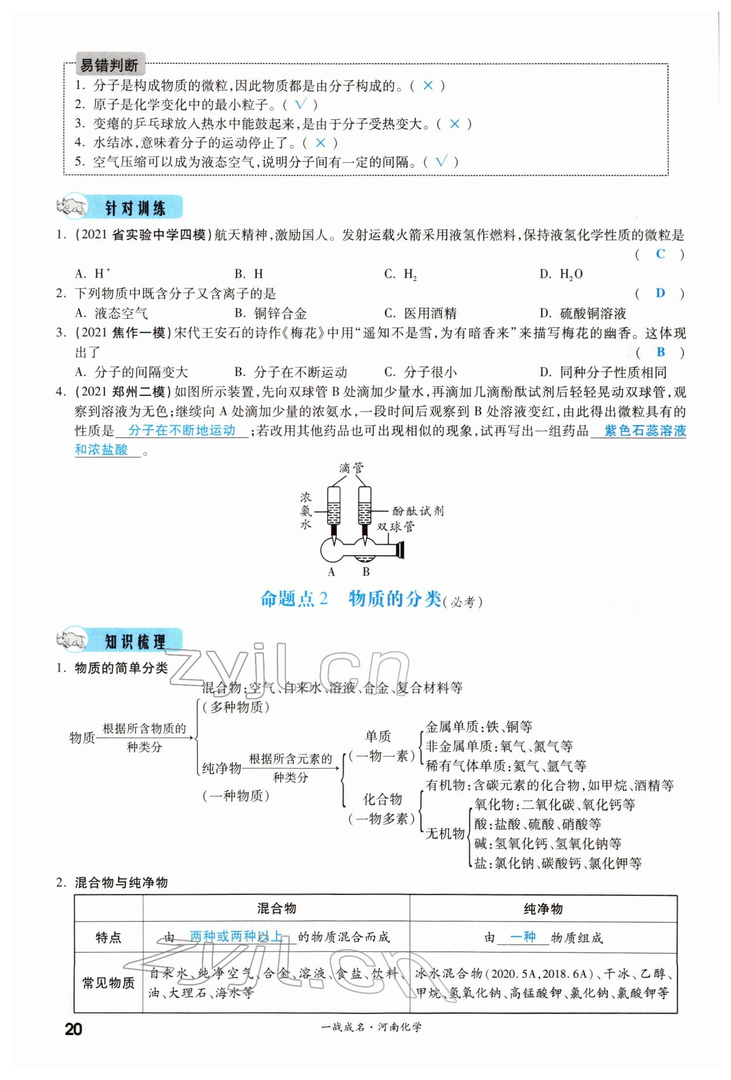 2022年一战成名考前新方案化学河南专版 参考答案第20页