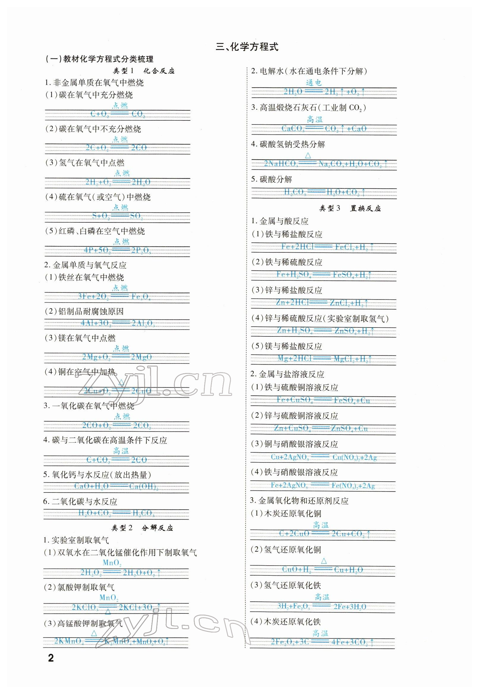 2022年一战成名考前新方案化学河南专版 参考答案第2页