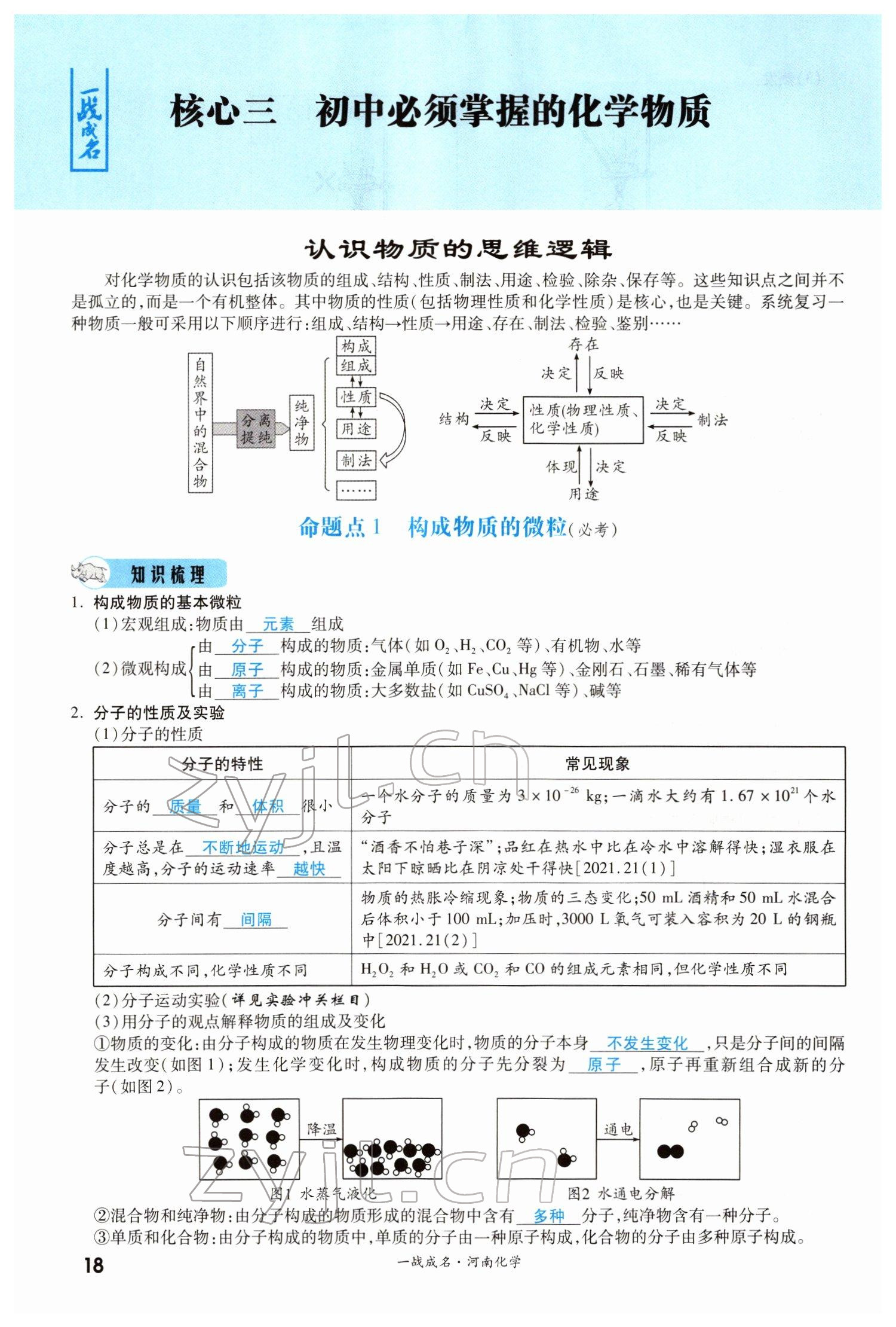 2022年一战成名考前新方案化学河南专版 参考答案第18页