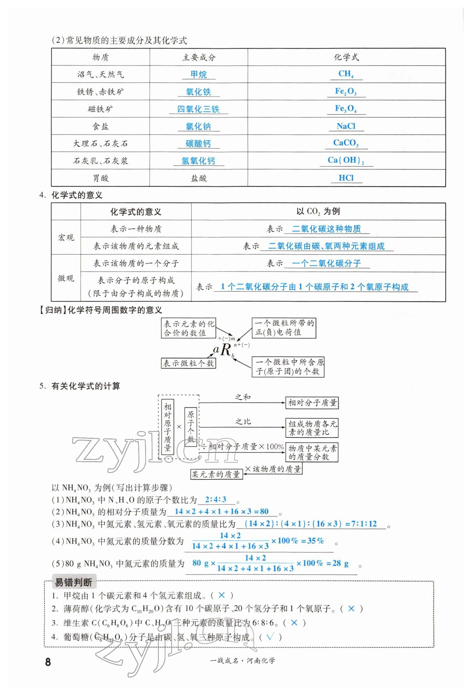 2022年一战成名考前新方案化学河南专版 参考答案第8页