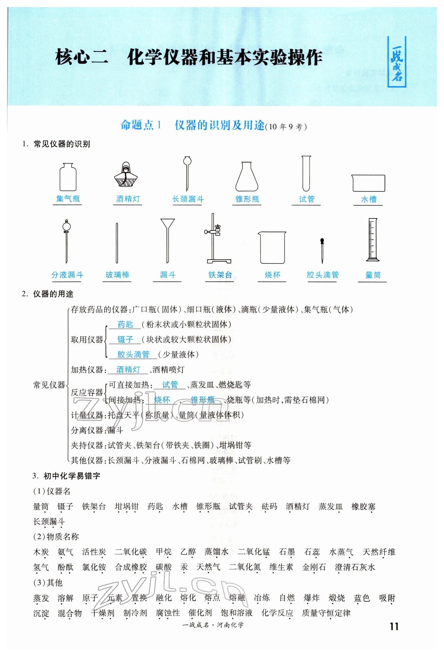 2022年一战成名考前新方案化学河南专版 参考答案第11页