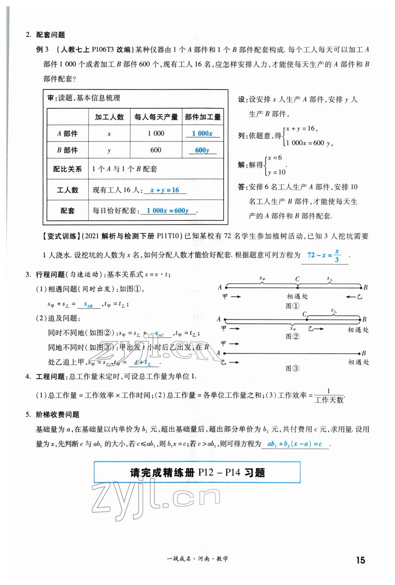 2022年一戰(zhàn)成名考前新方案數(shù)學(xué)河南專版 參考答案第15頁