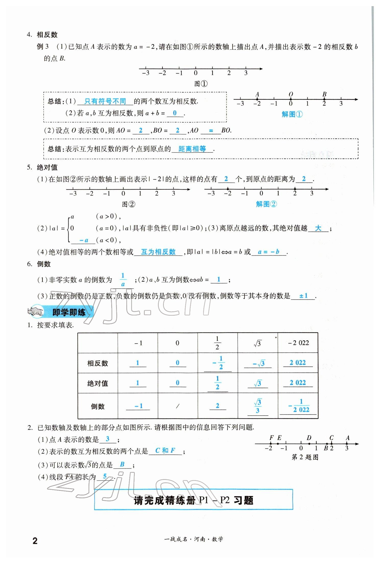 2022年一戰(zhàn)成名考前新方案數(shù)學(xué)河南專(zhuān)版 參考答案第2頁(yè)