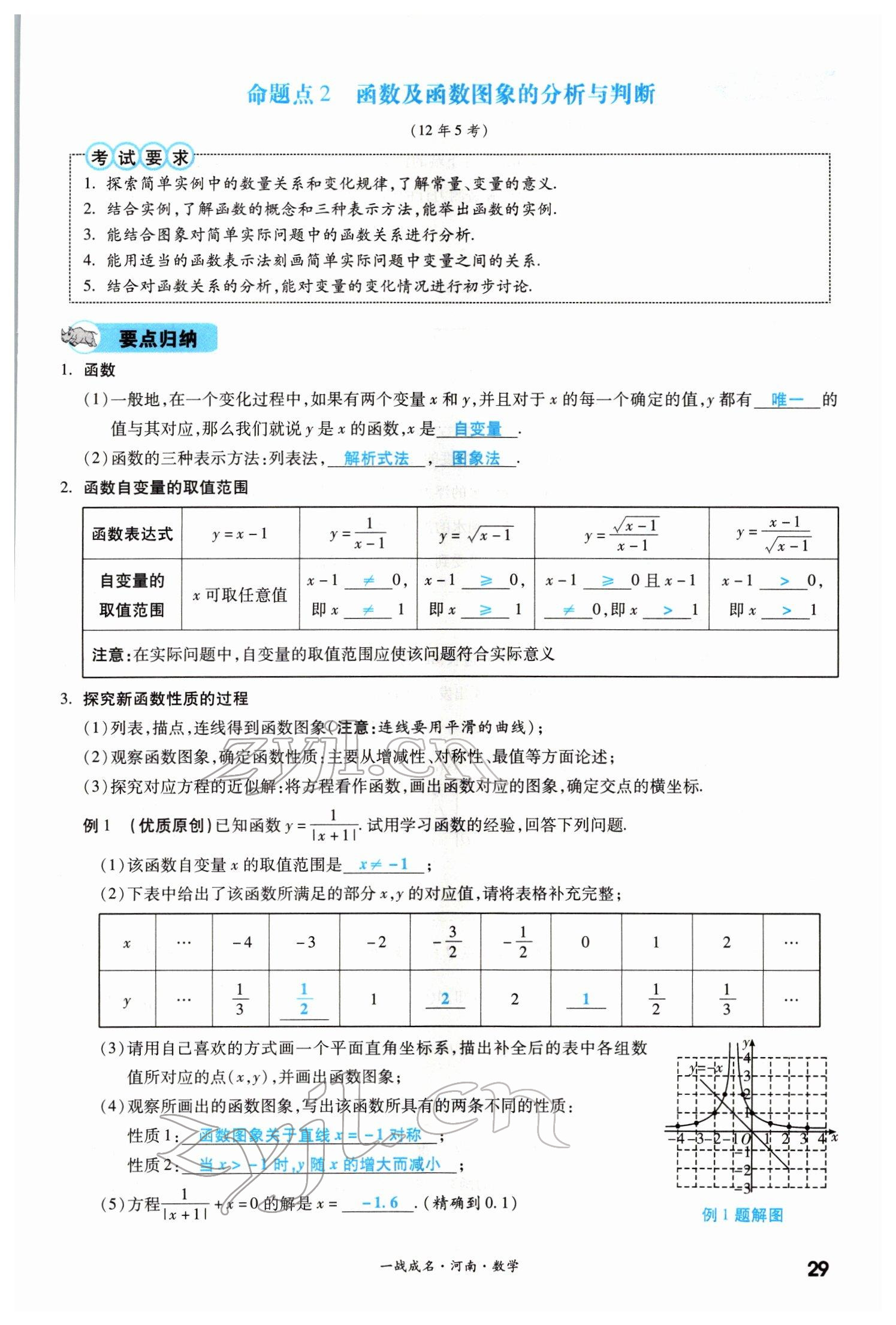 2022年一戰(zhàn)成名考前新方案數(shù)學河南專版 參考答案第29頁