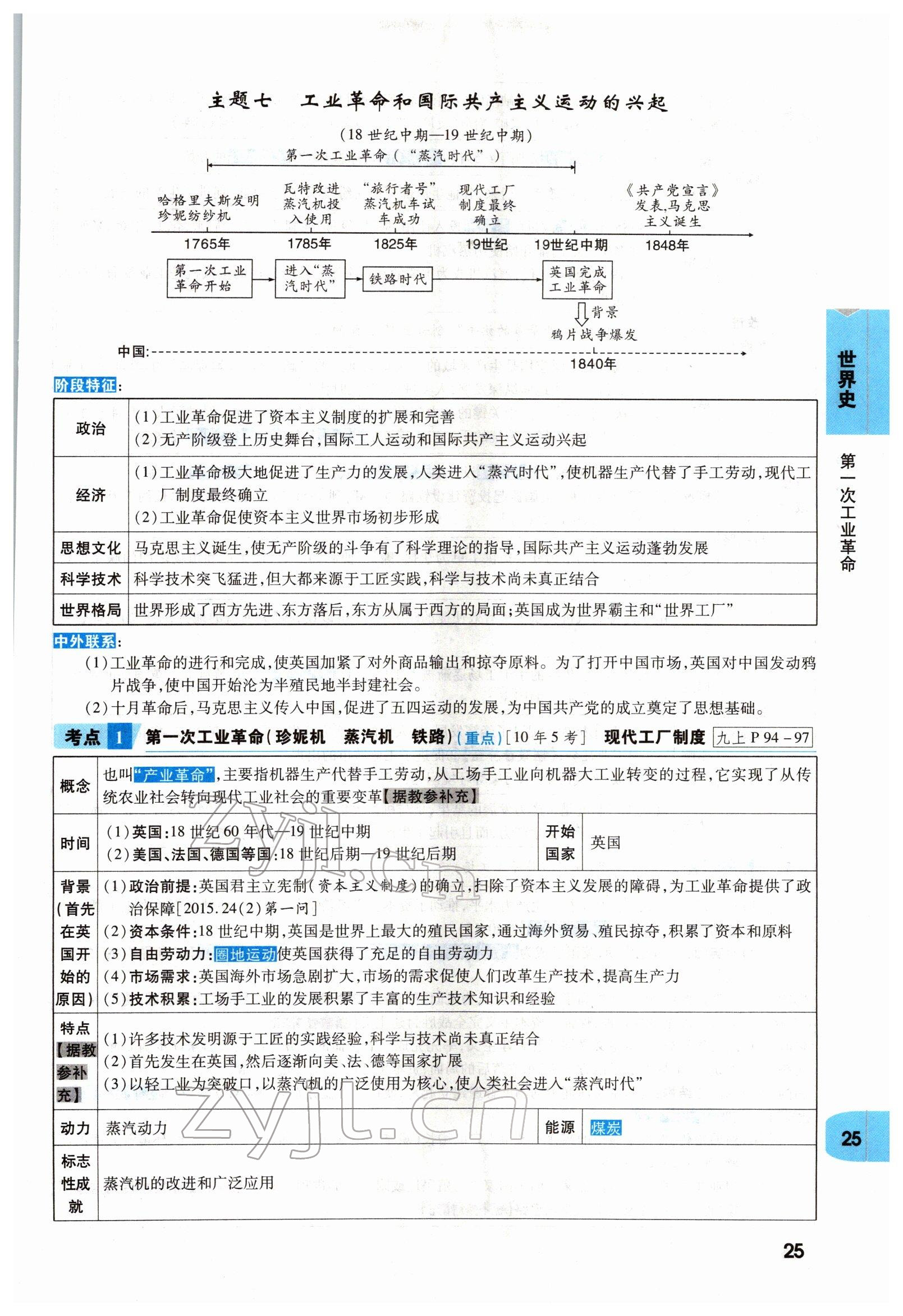 2022年一戰(zhàn)成名考前新方案歷史河南專版 參考答案第25頁