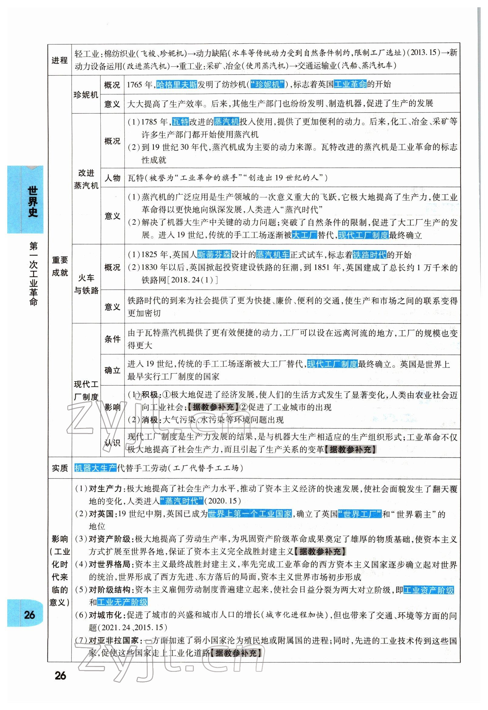 2022年一戰(zhàn)成名考前新方案歷史河南專版 參考答案第26頁