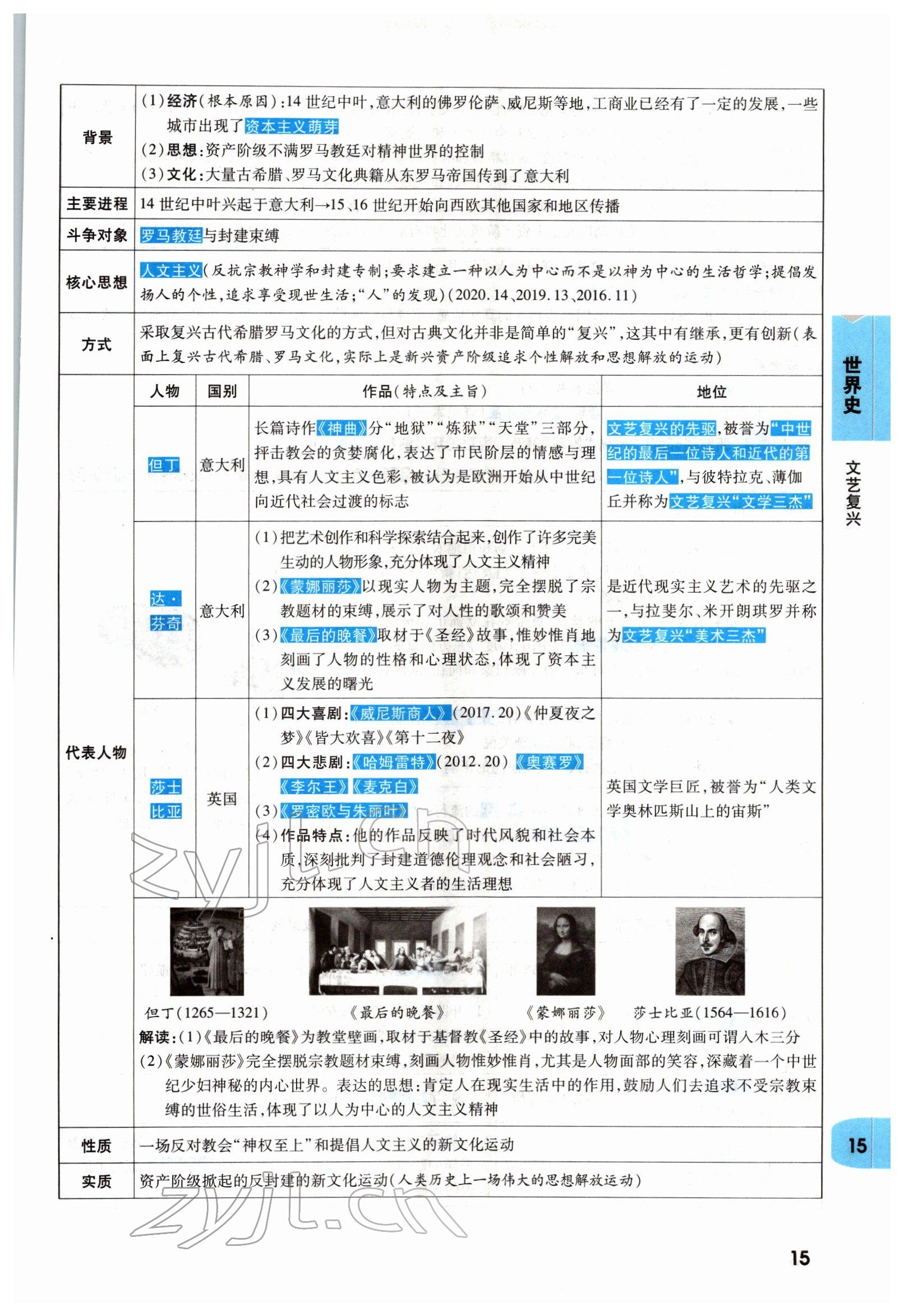 2022年一戰(zhàn)成名考前新方案歷史河南專版 參考答案第15頁(yè)