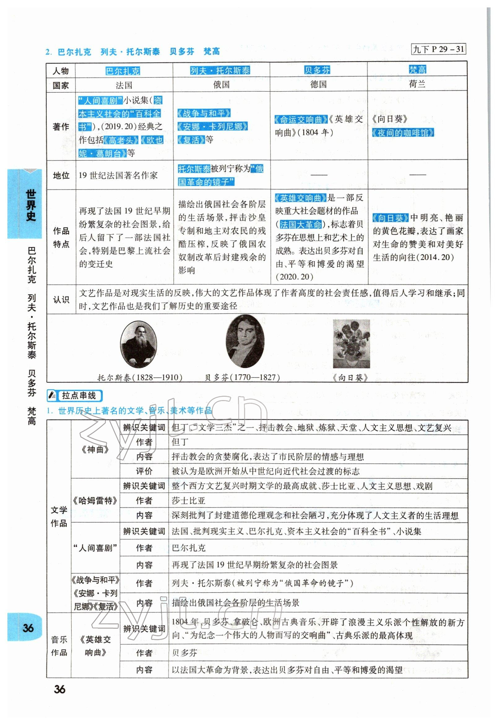 2022年一戰(zhàn)成名考前新方案歷史河南專版 參考答案第36頁(yè)