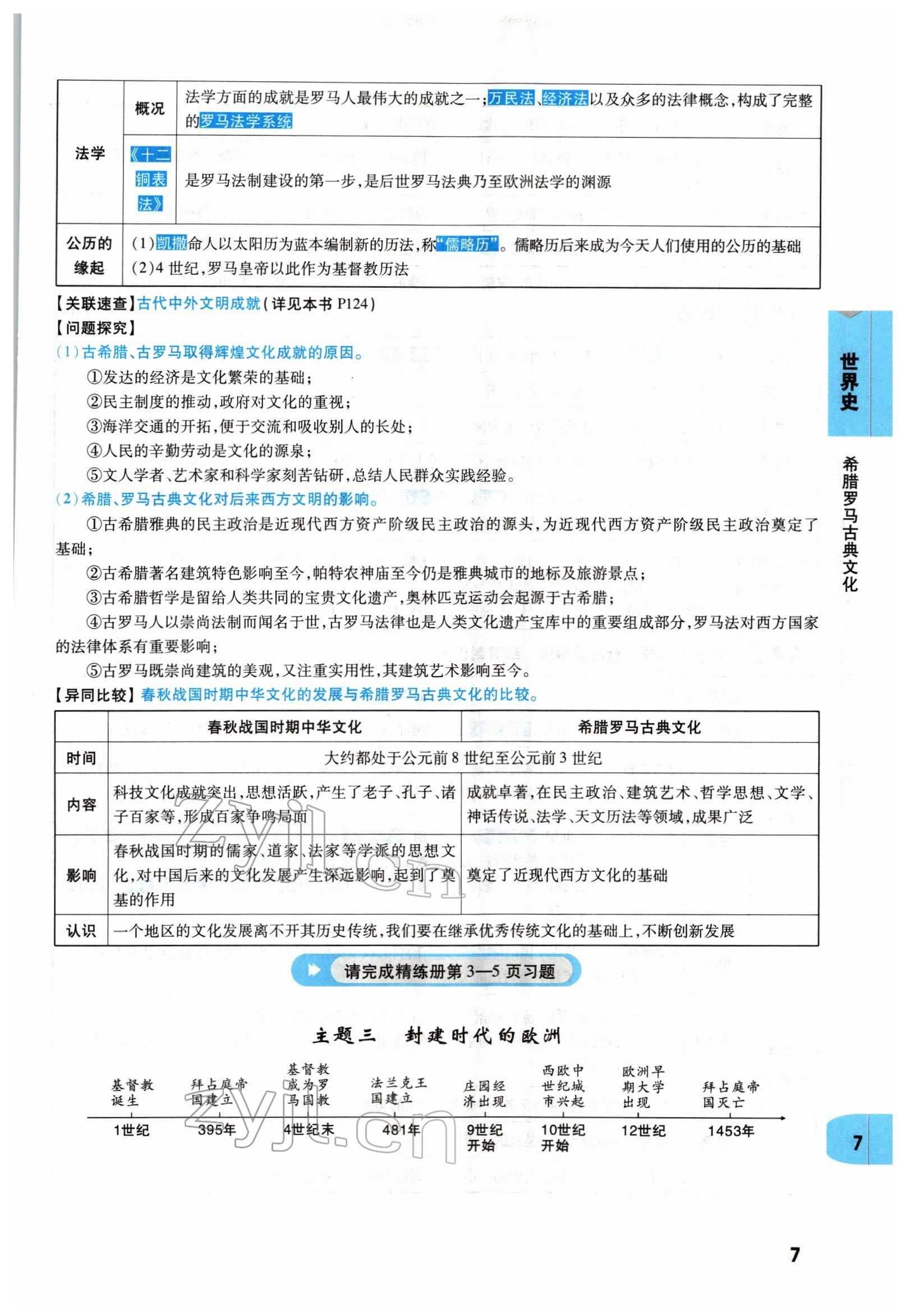 2022年一戰(zhàn)成名考前新方案歷史河南專版 參考答案第7頁(yè)