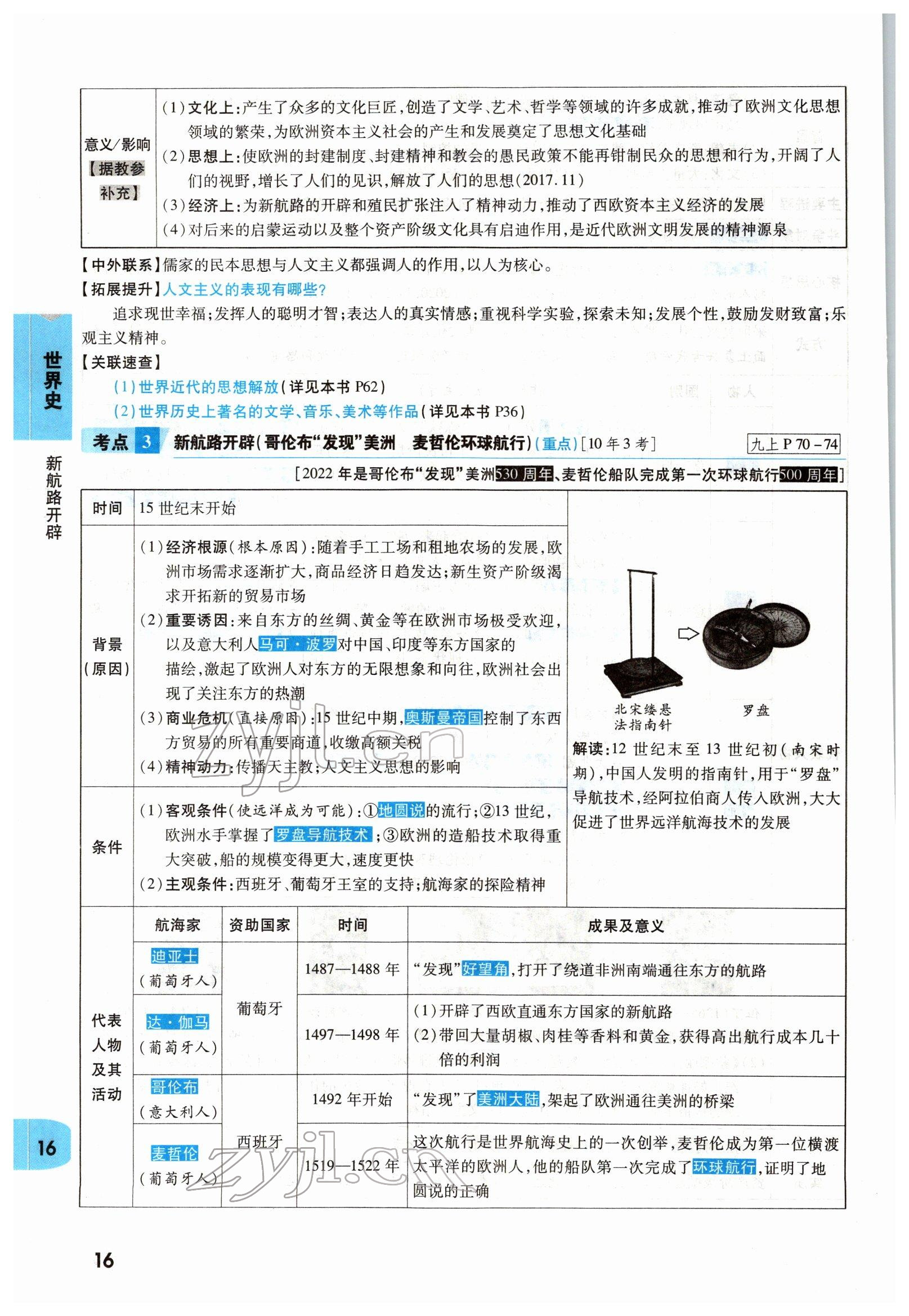 2022年一戰(zhàn)成名考前新方案歷史河南專版 參考答案第16頁(yè)