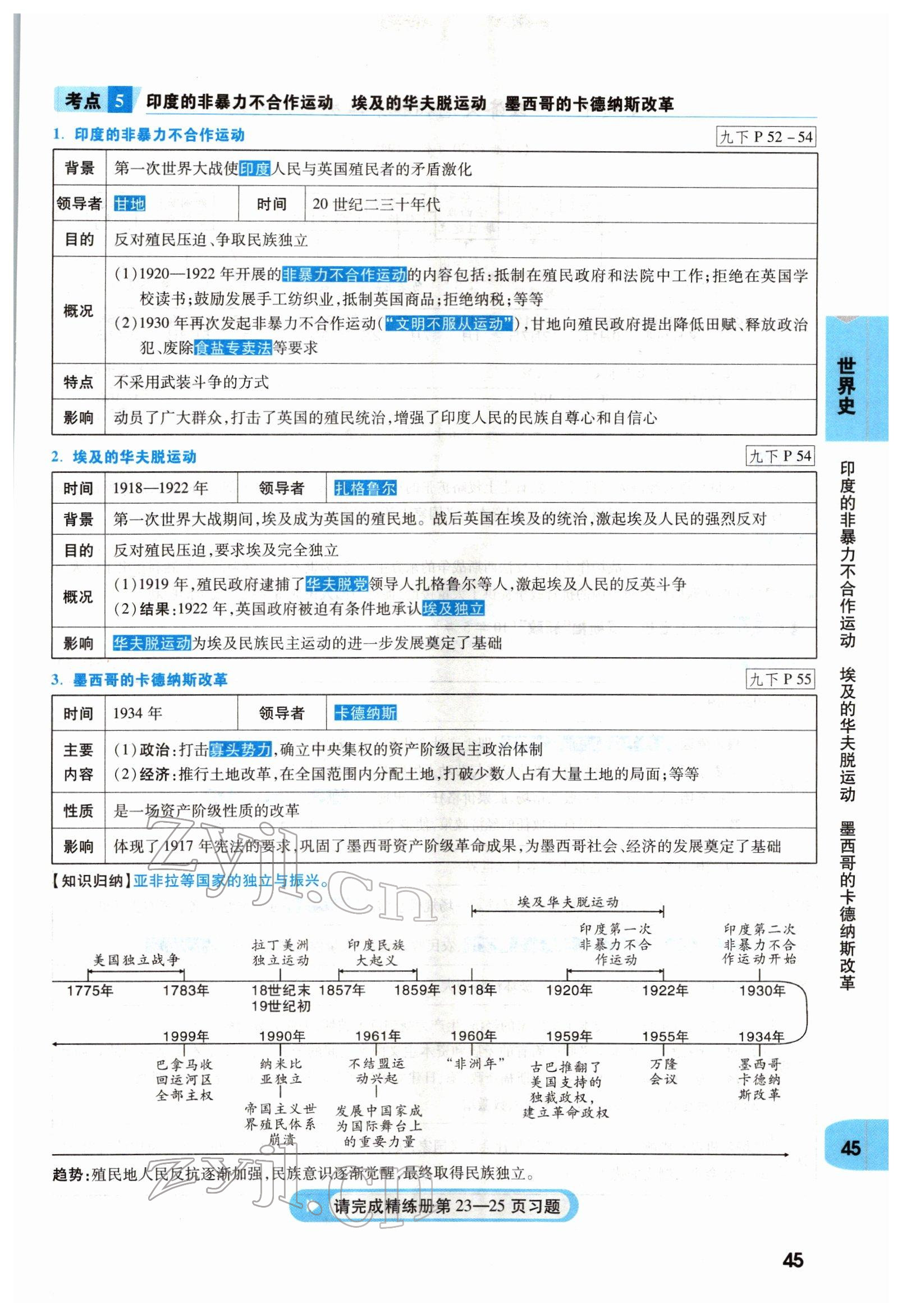 2022年一戰(zhàn)成名考前新方案歷史河南專(zhuān)版 參考答案第45頁(yè)