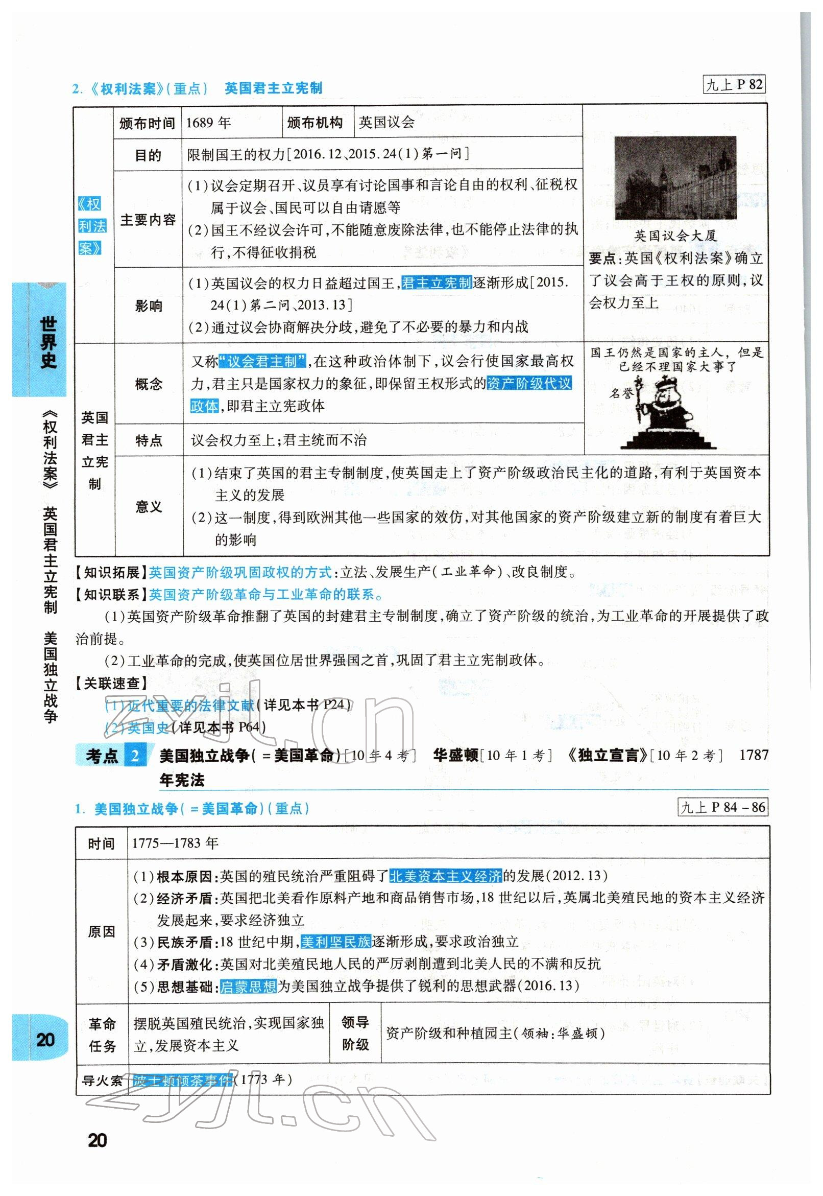 2022年一戰(zhàn)成名考前新方案歷史河南專版 參考答案第20頁