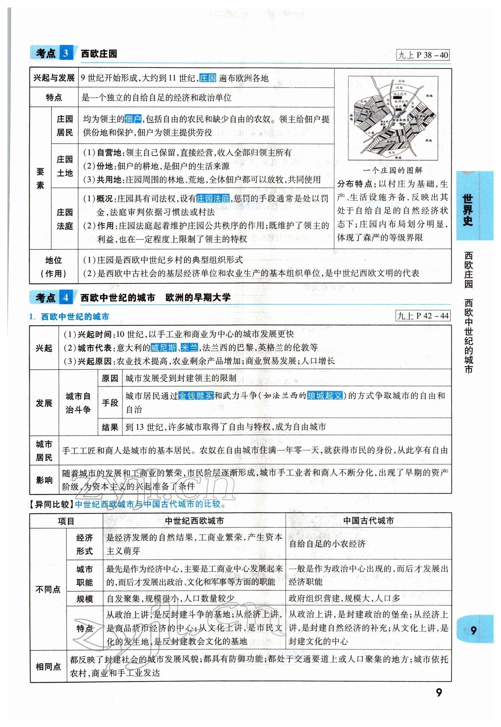 2022年一戰(zhàn)成名考前新方案歷史河南專版 參考答案第9頁