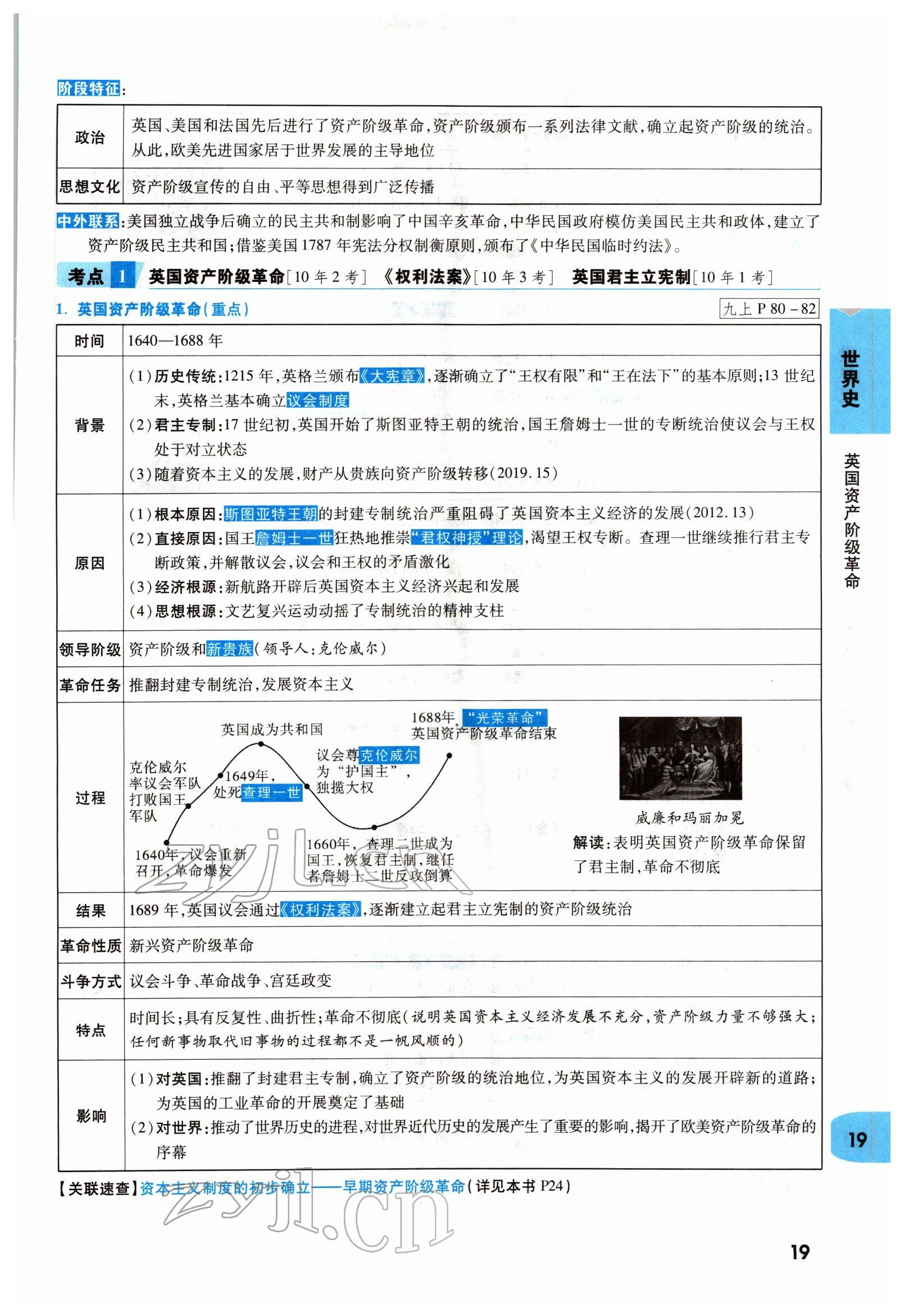 2022年一戰(zhàn)成名考前新方案歷史河南專(zhuān)版 參考答案第19頁(yè)