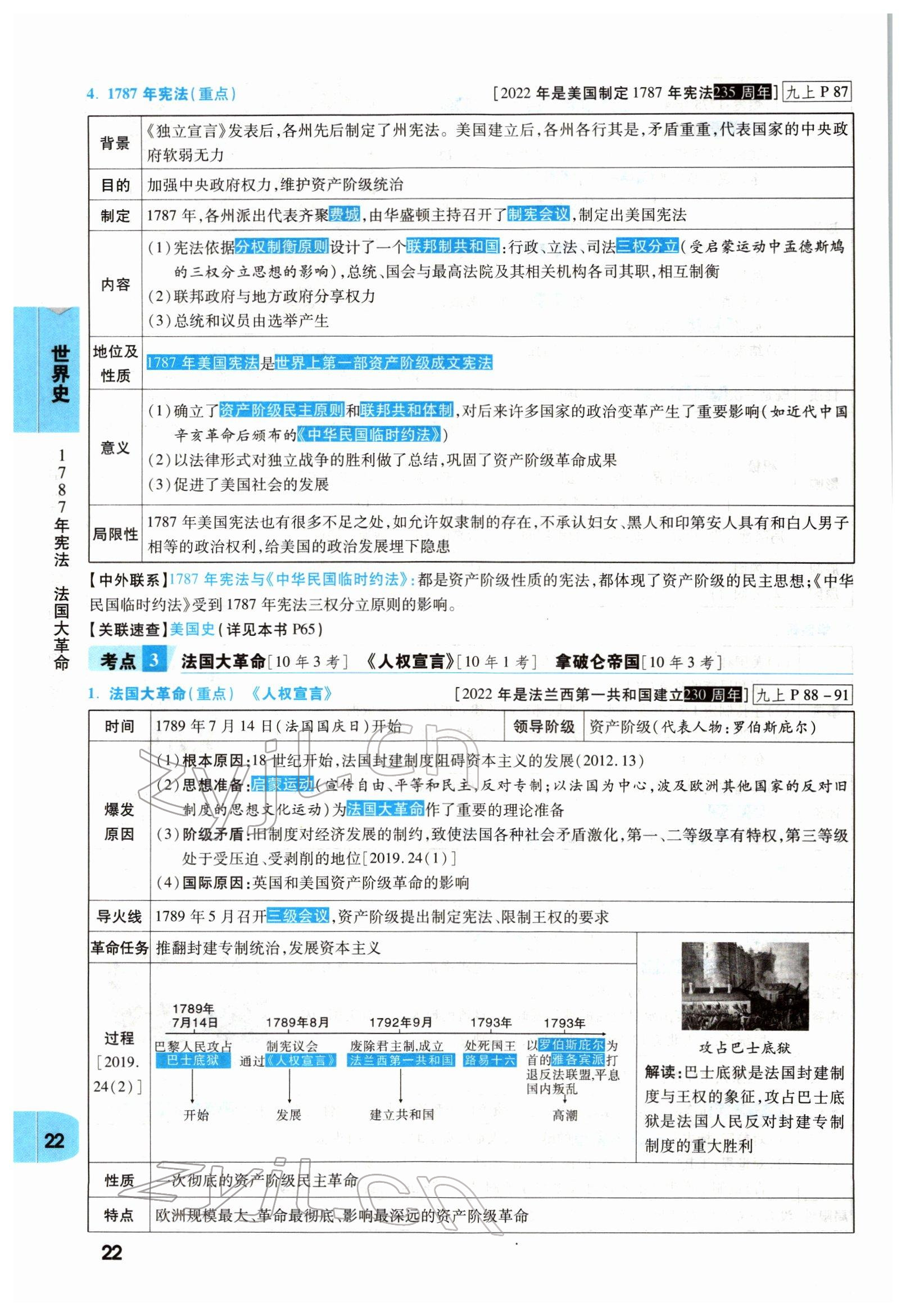 2022年一戰(zhàn)成名考前新方案歷史河南專版 參考答案第22頁