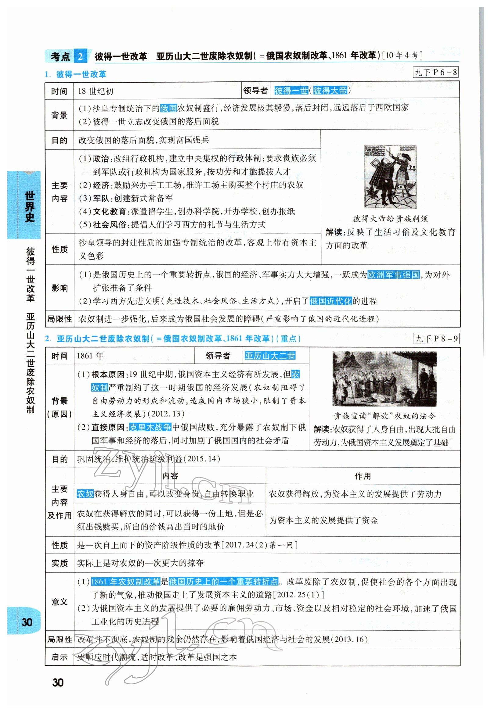 2022年一戰(zhàn)成名考前新方案歷史河南專版 參考答案第30頁(yè)