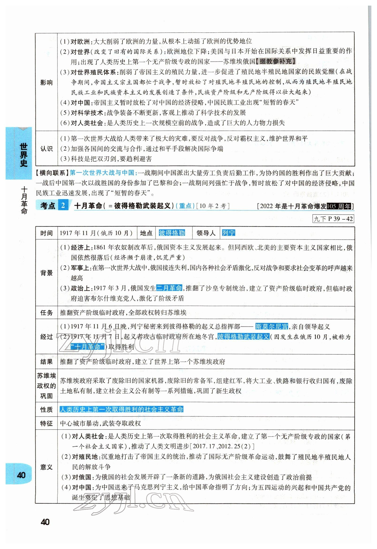 2022年一戰(zhàn)成名考前新方案歷史河南專版 參考答案第40頁