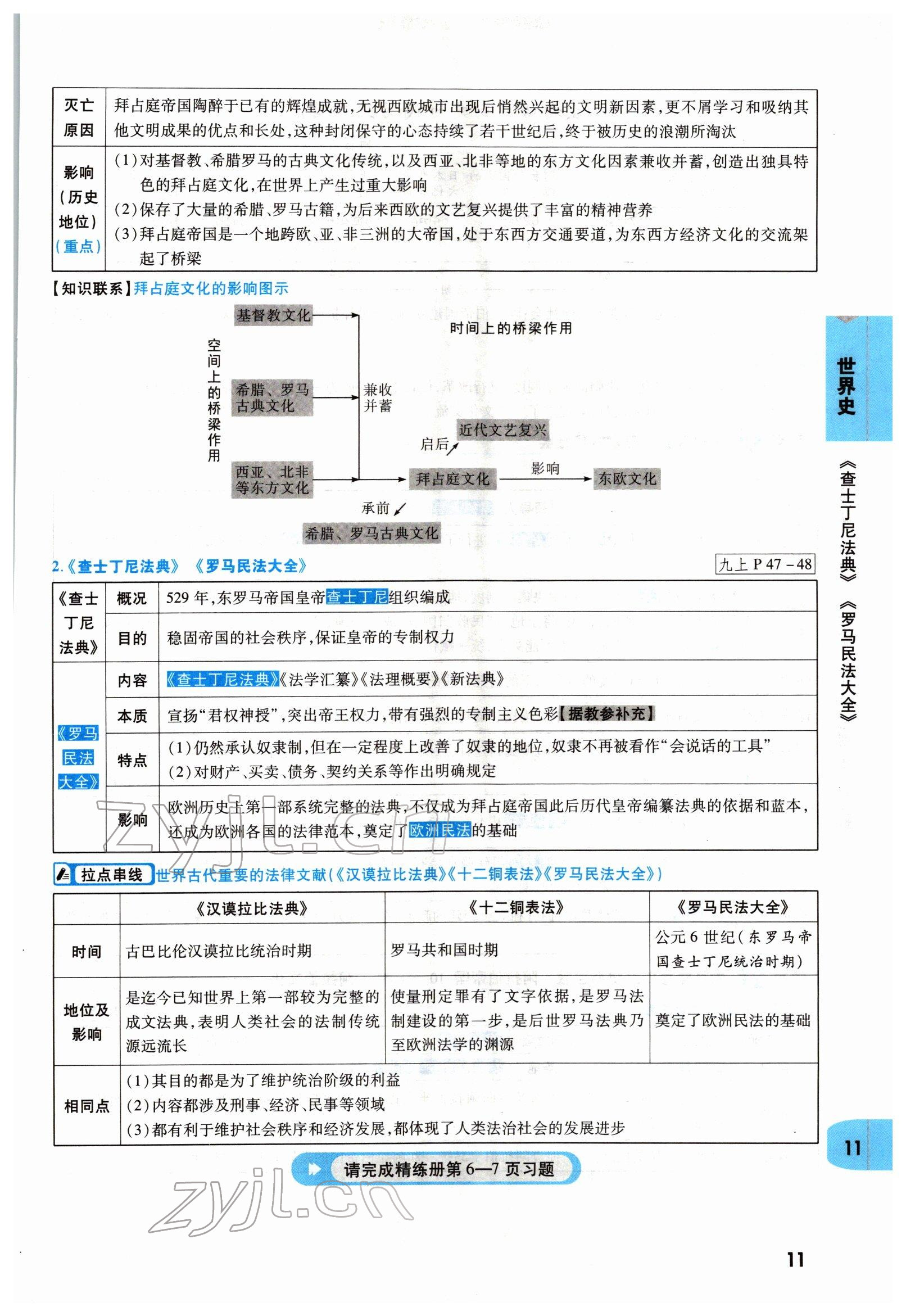 2022年一戰(zhàn)成名考前新方案歷史河南專版 參考答案第11頁(yè)