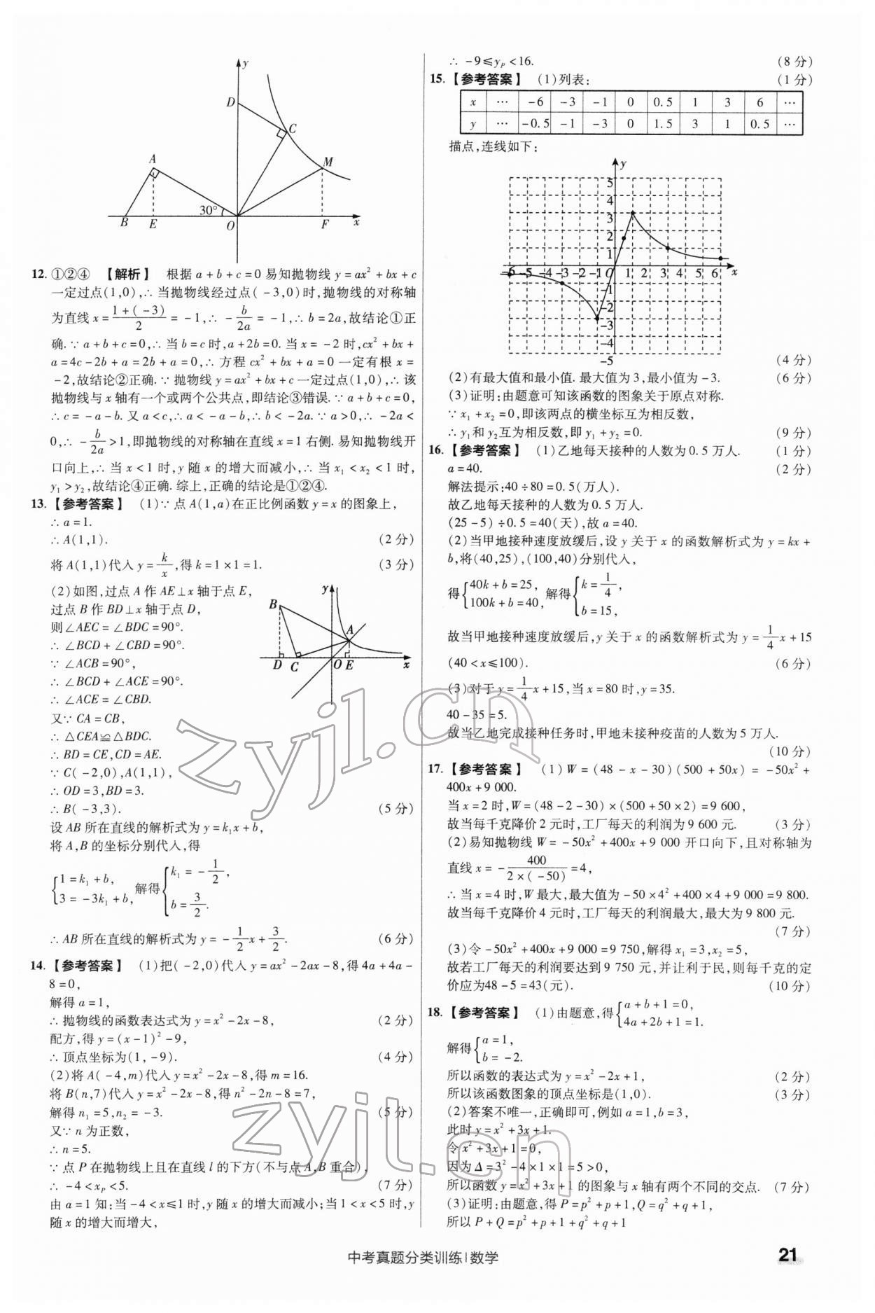 2022年金考卷中考真題分類訓(xùn)練數(shù)學(xué) 第21頁