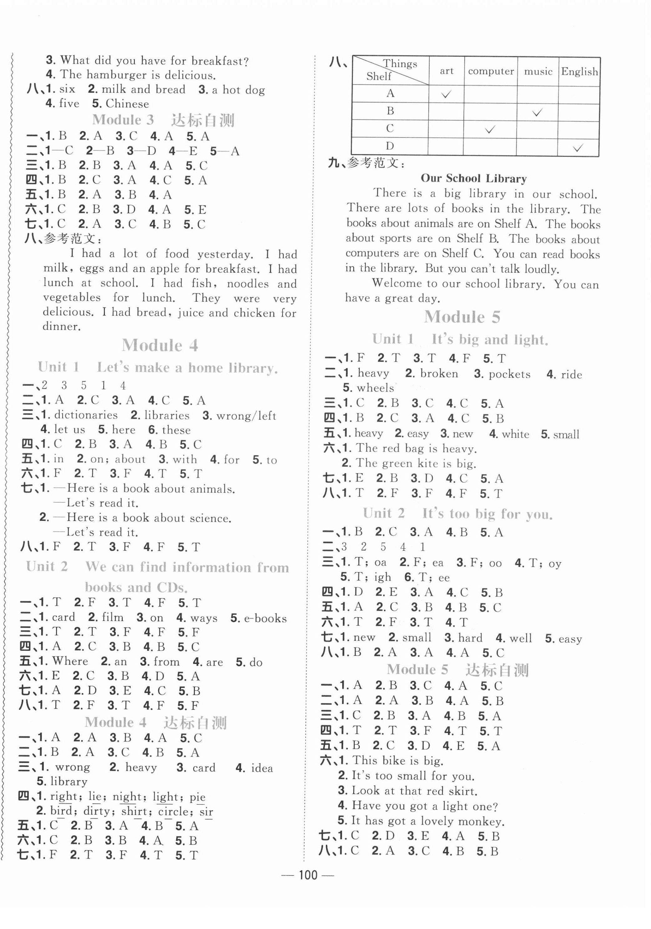 2022年陽光同學(xué)課時優(yōu)化作業(yè)五年級英語下冊外研版 第2頁