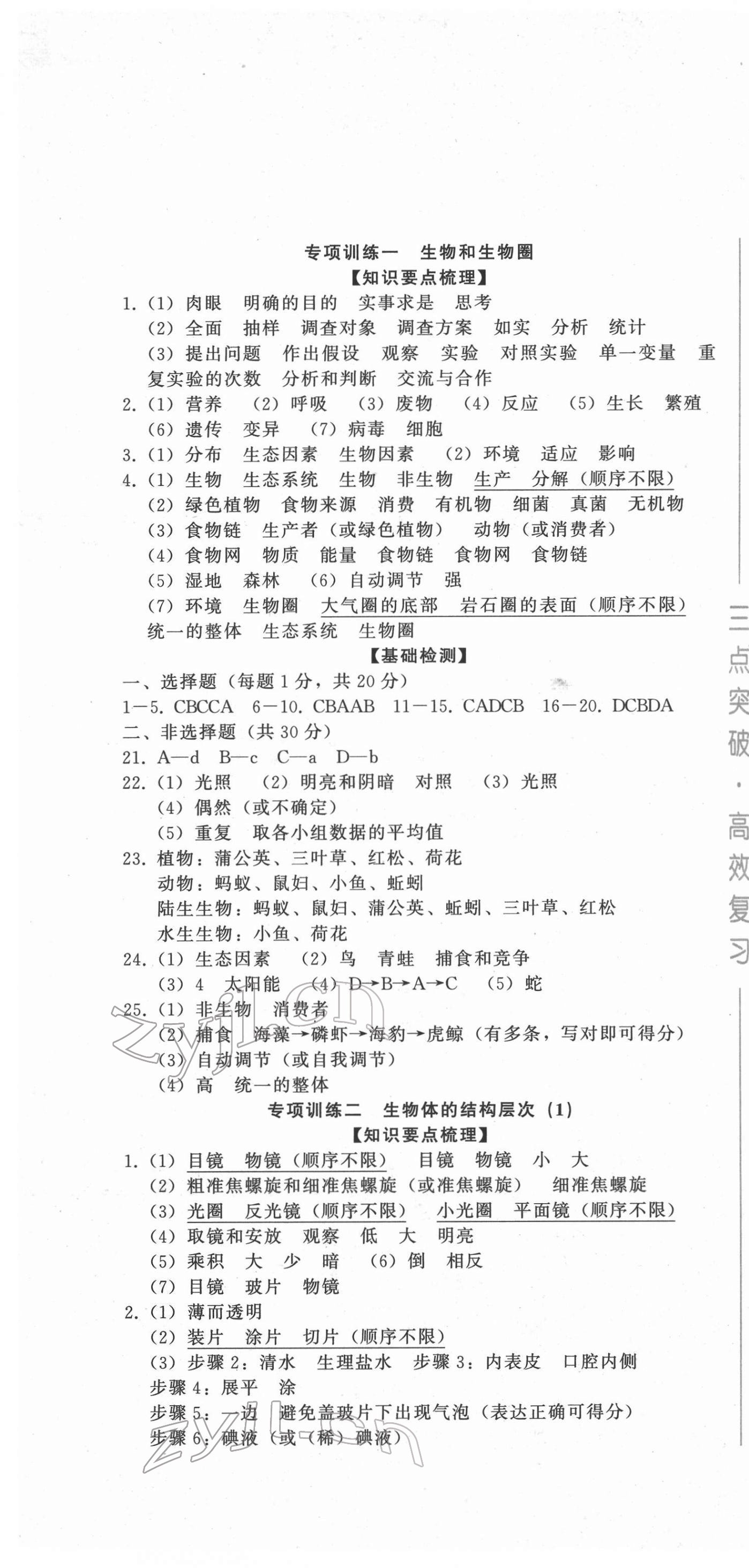 2022年三點突破高效復習生物 第1頁