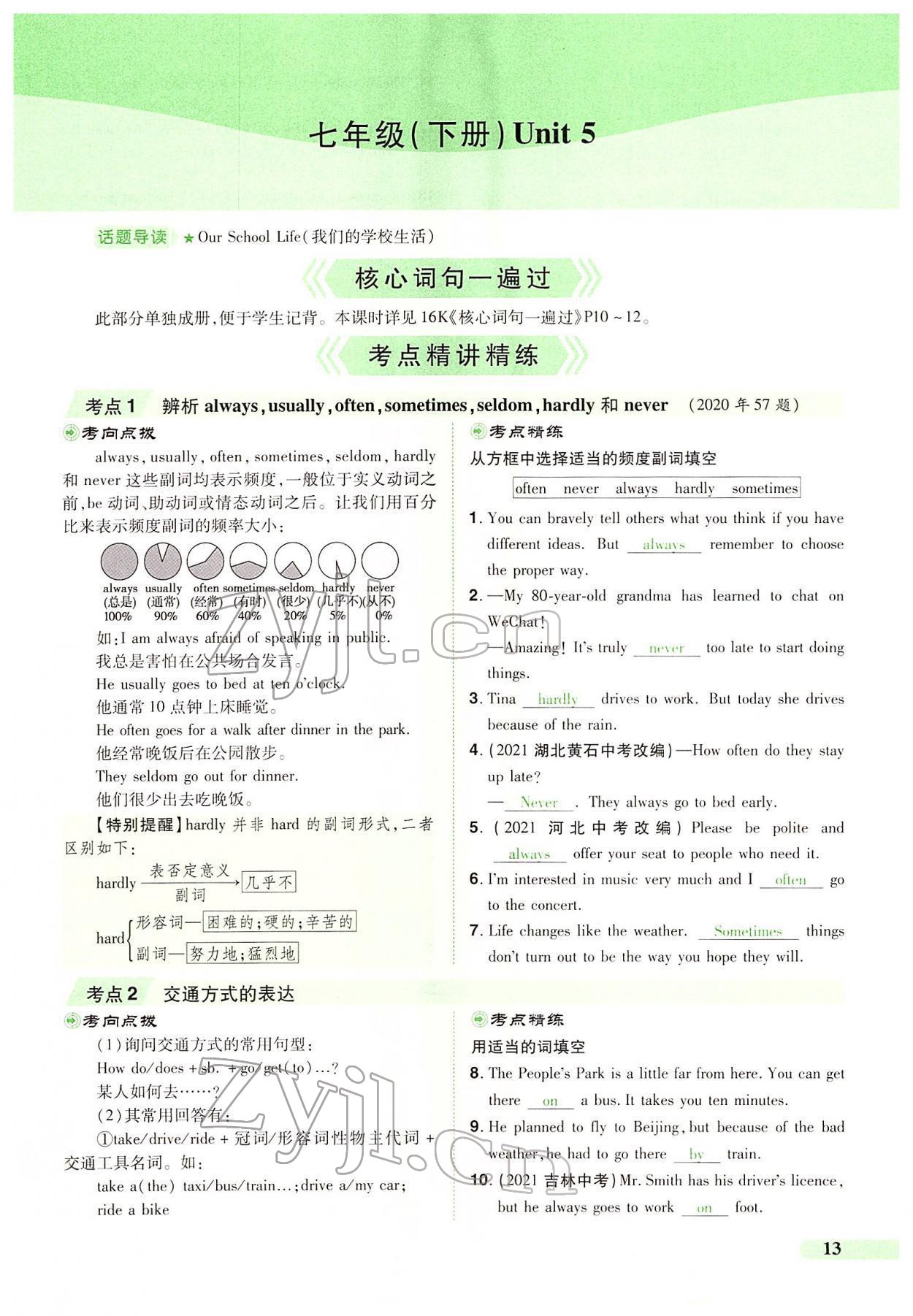 2022年國華教育中考奪冠英語中考課標版河南專版 第11頁